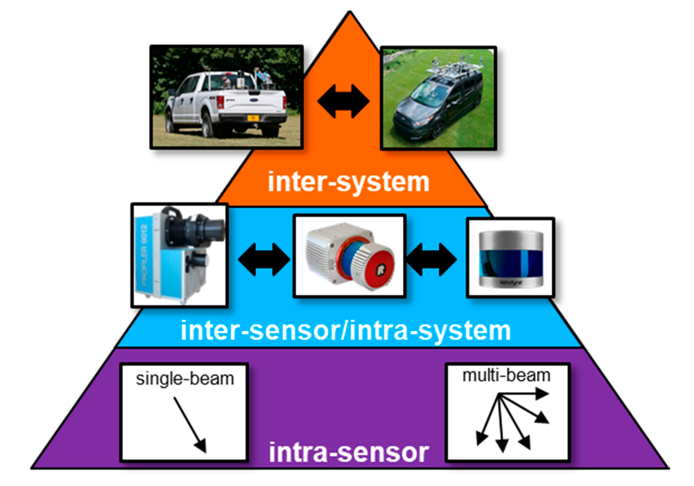 Remotesensing 14 04393 g002