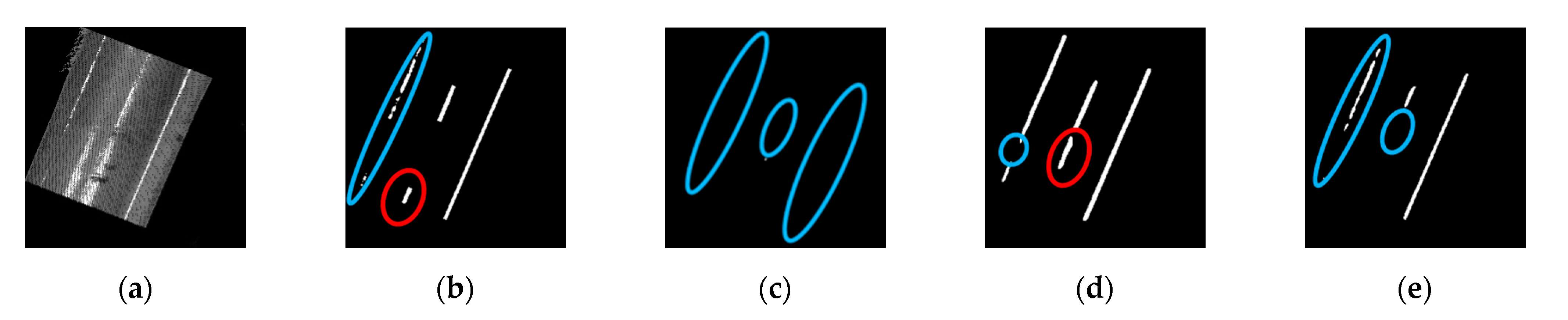 Remotesensing 14 04393 g019