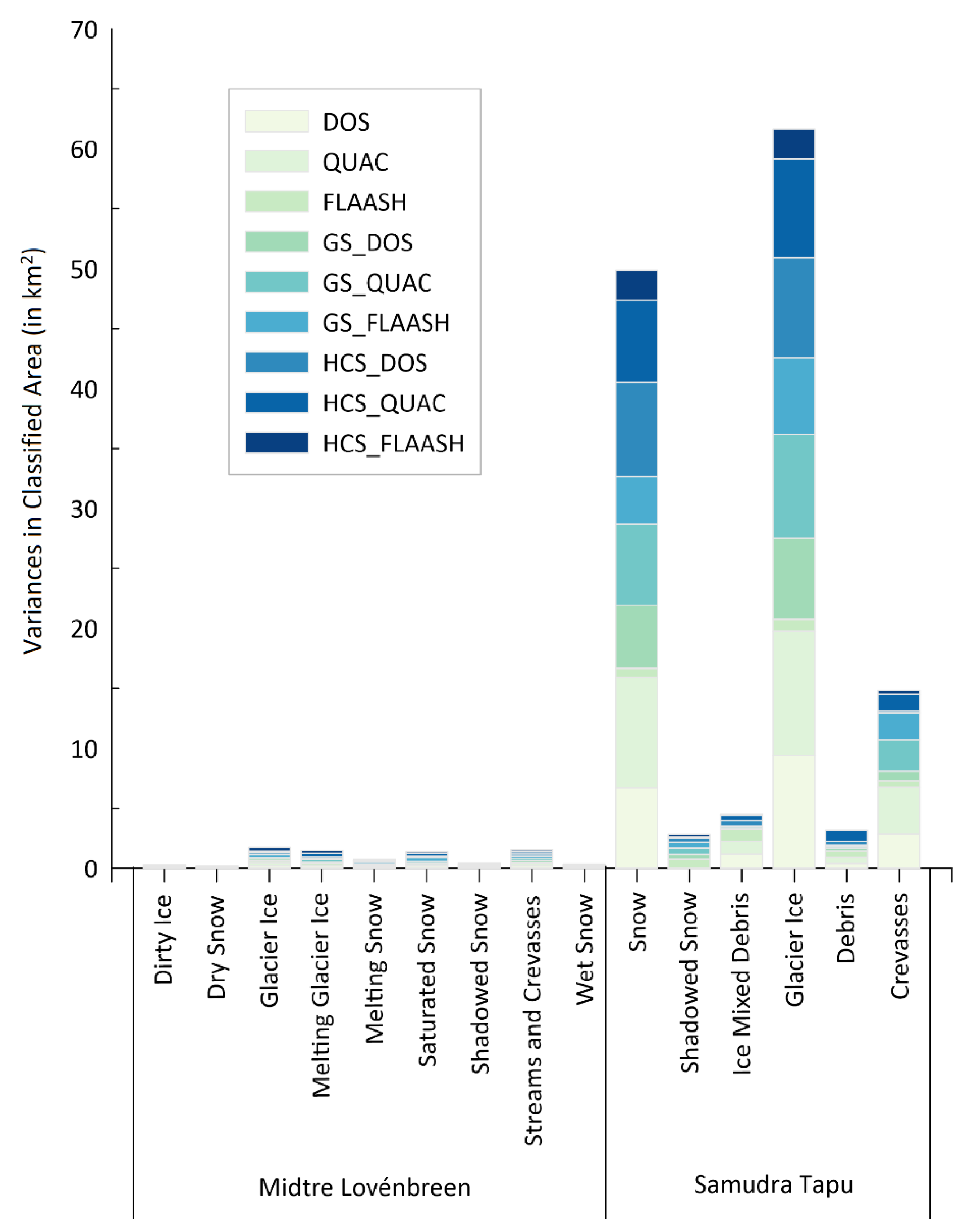 Remotesensing 14 04403 g006