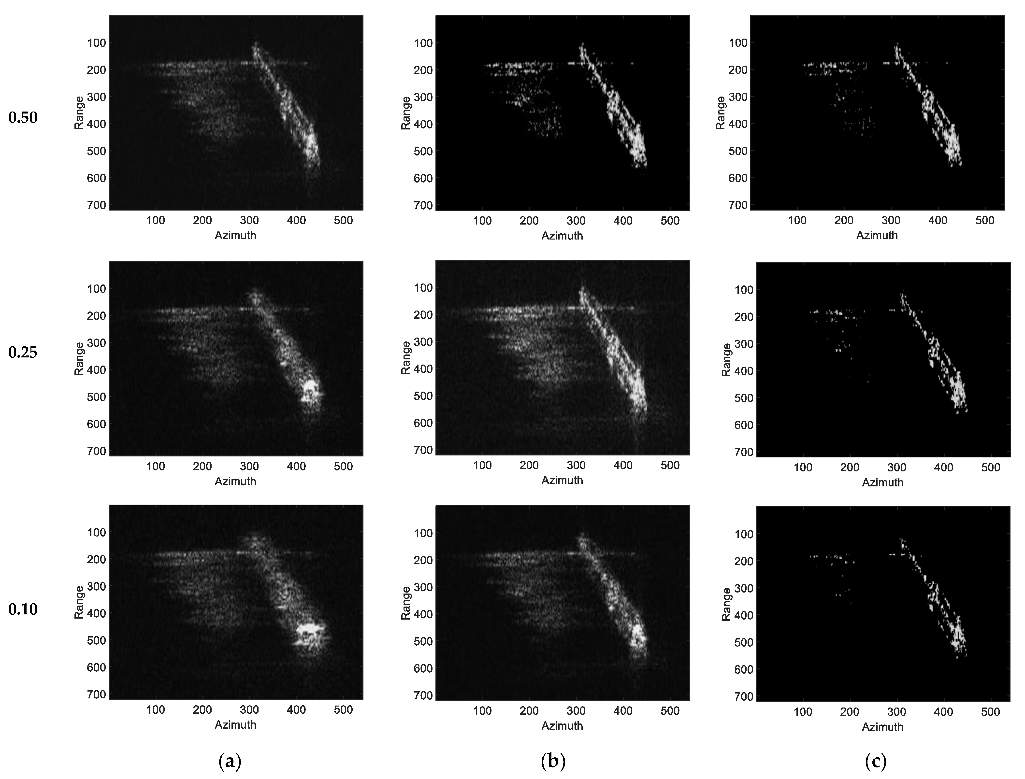 Remotesensing 14 04404 g009