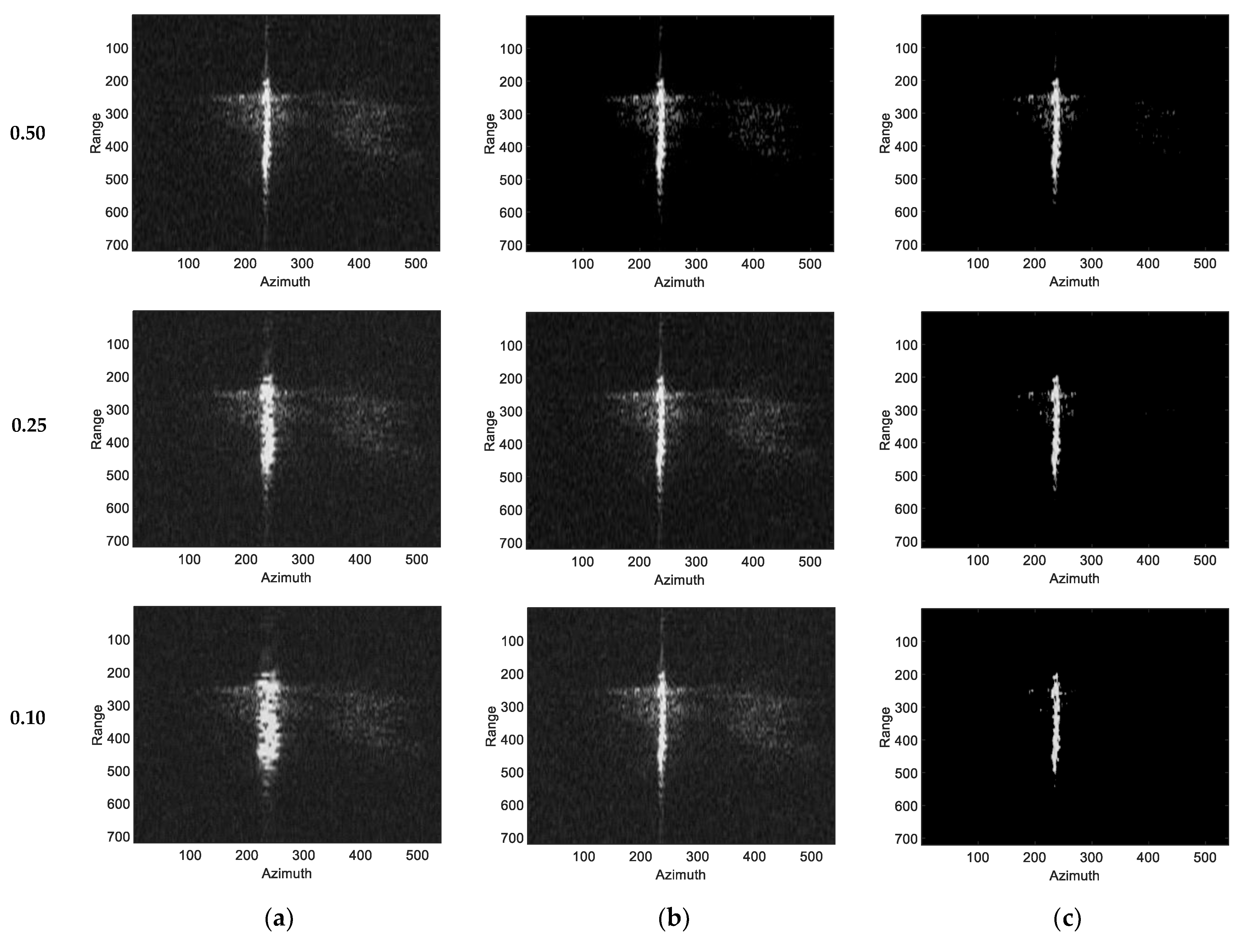 Remotesensing 14 04404 g010