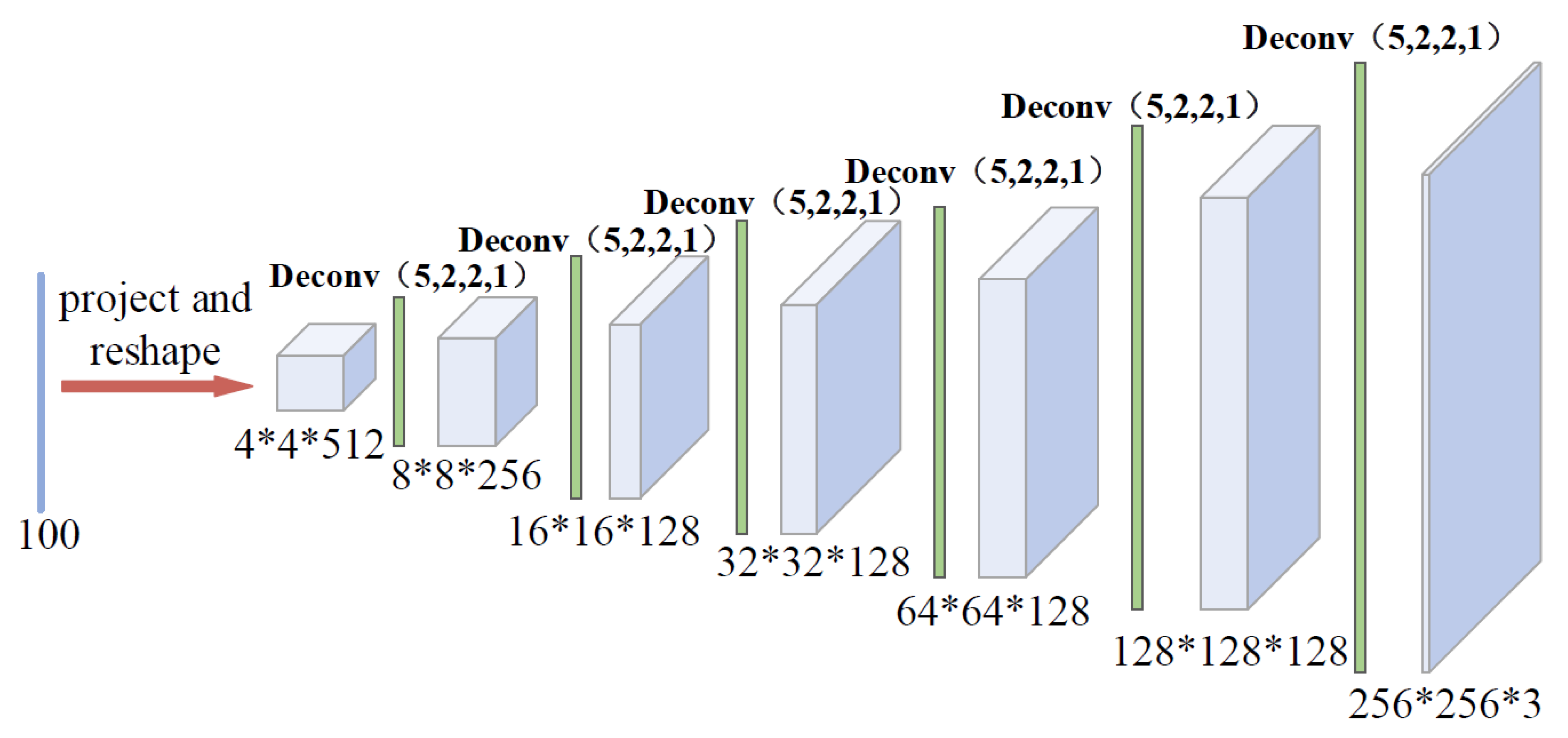 Remotesensing 14 04418 g003