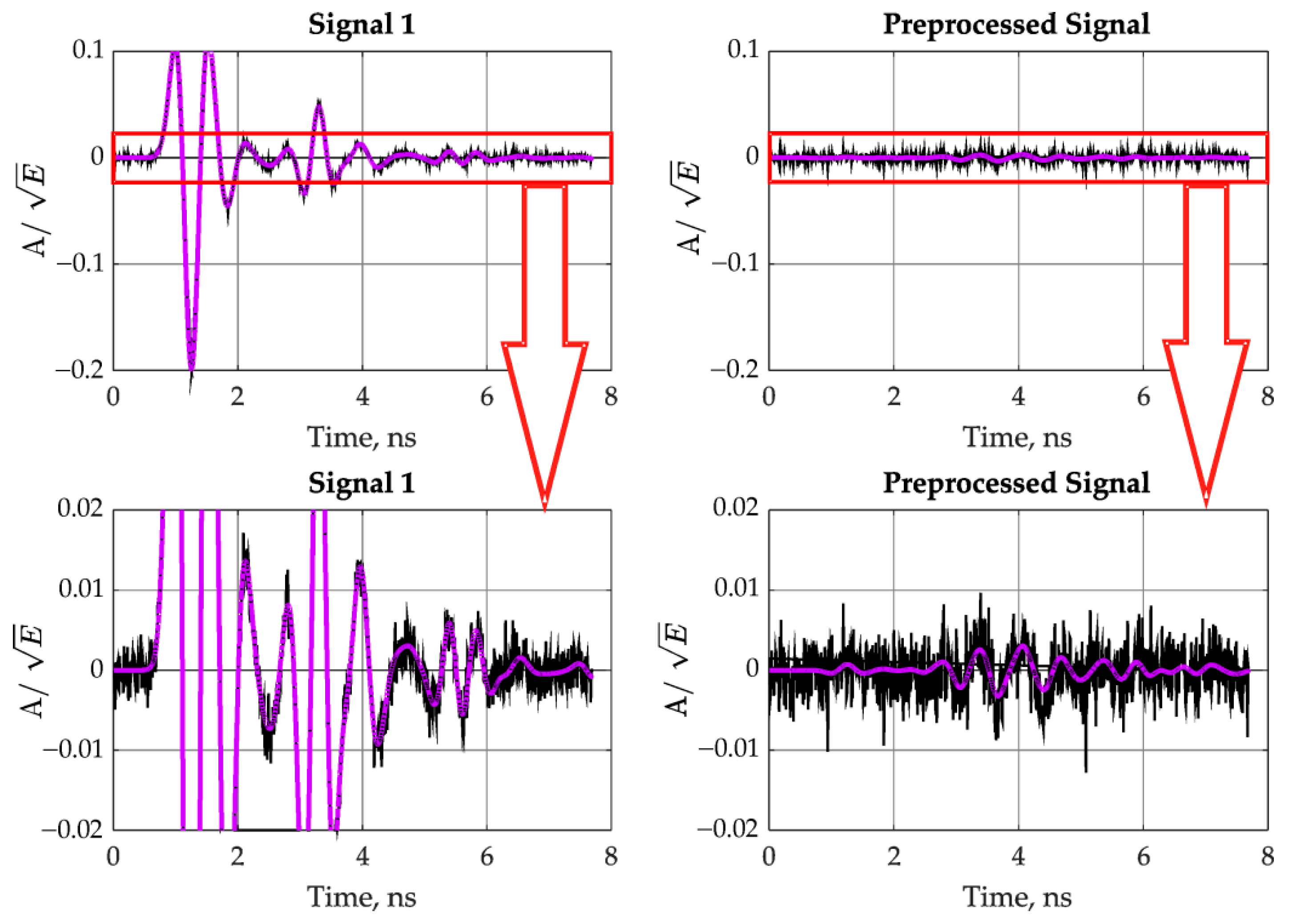 Remotesensing 14 04421 g010