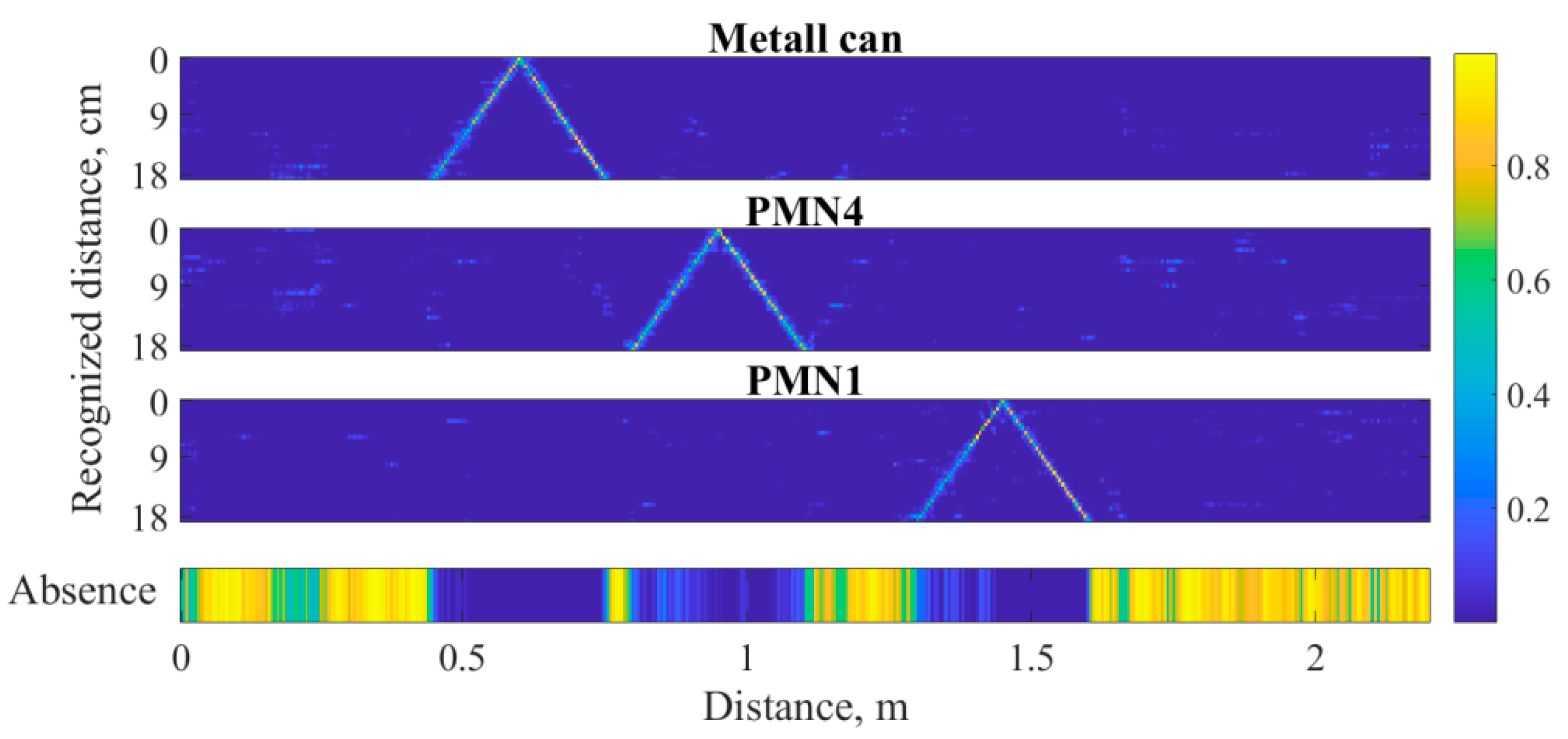 Remotesensing 14 04421 g021