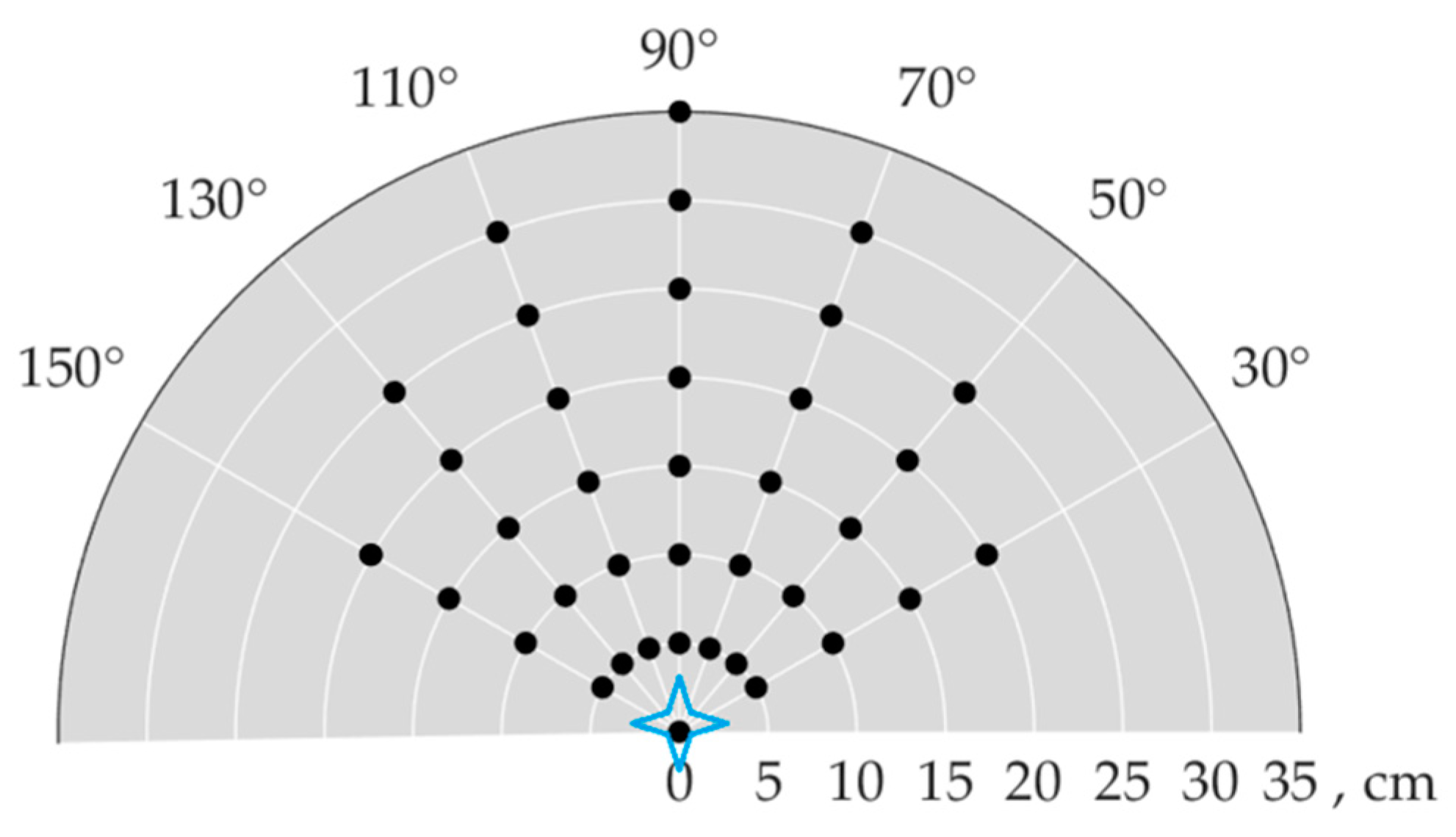 Remotesensing 14 04421 g024