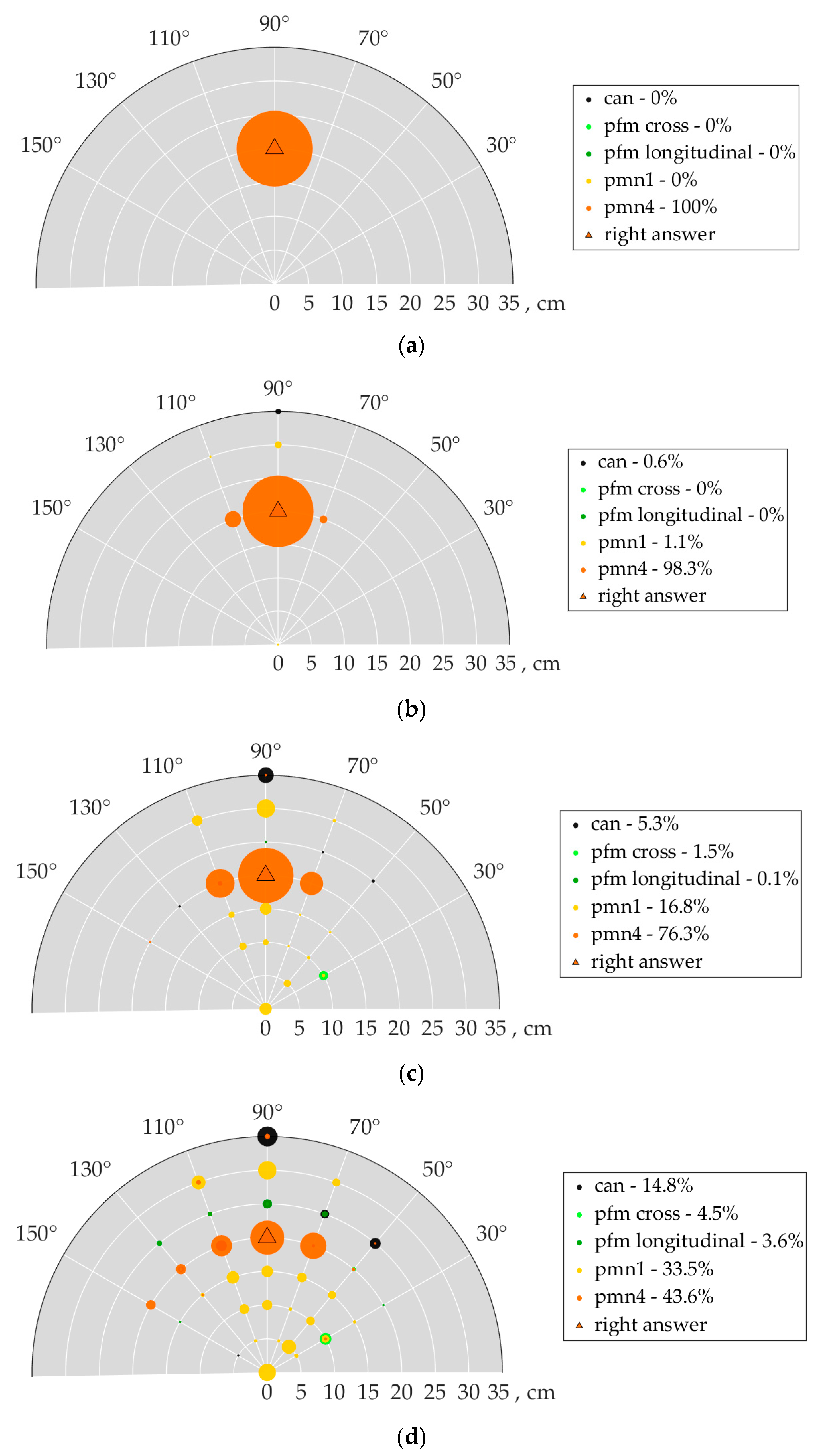 Remotesensing 14 04421 g026