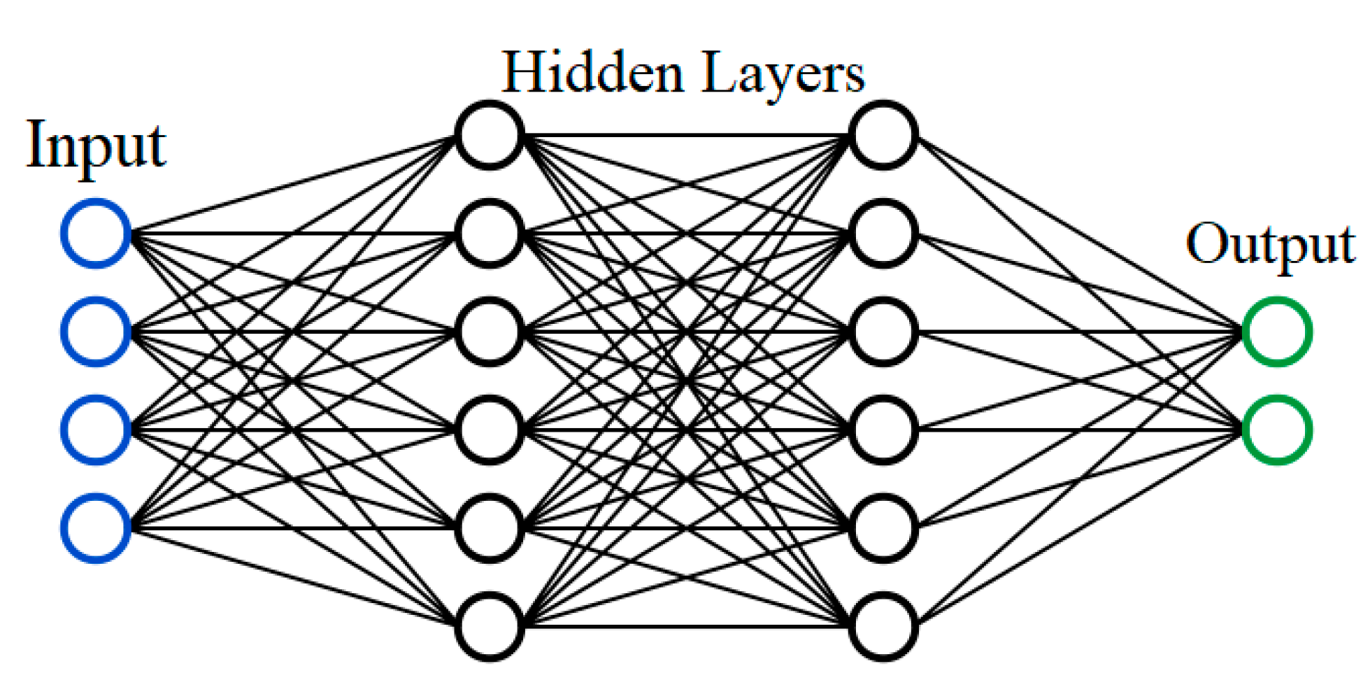 Remotesensing 14 04421 g0a3
