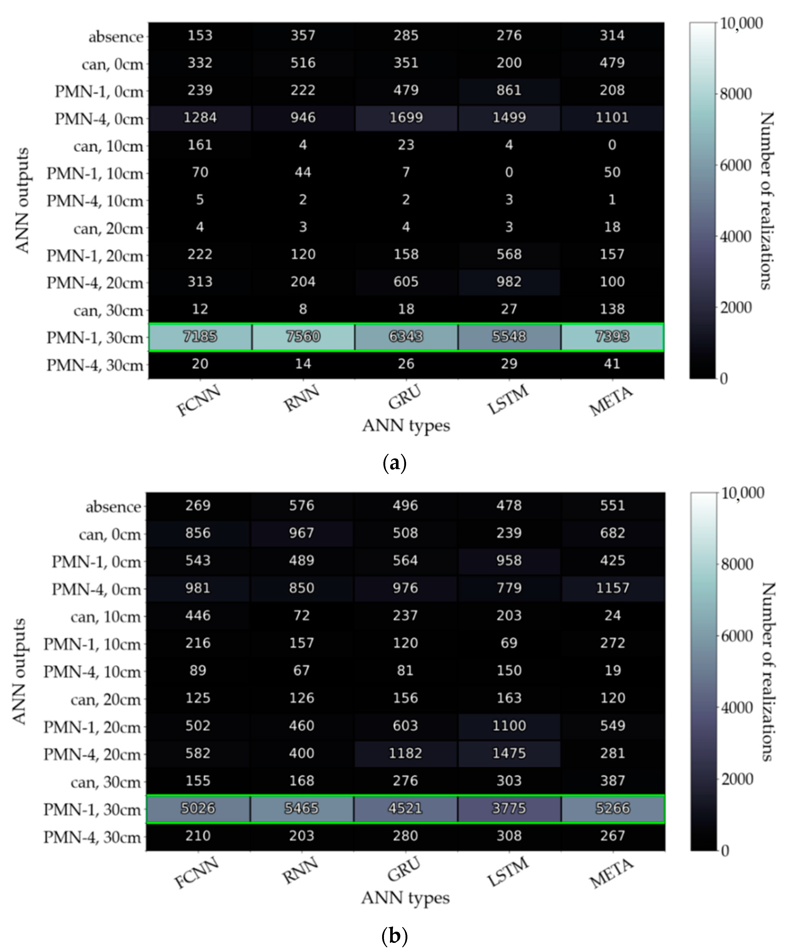 Remotesensing 14 04421 g0a5a