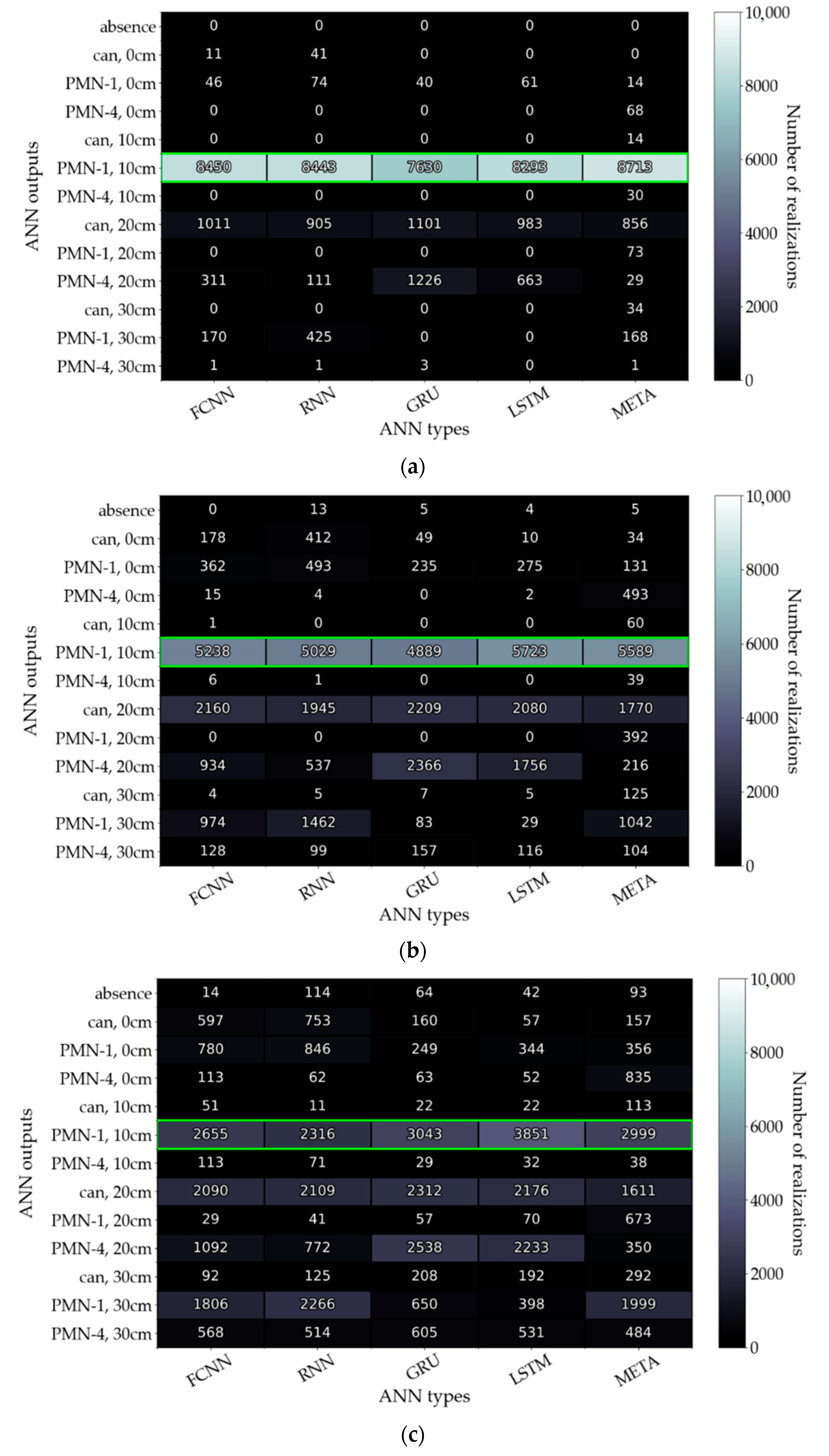 Remotesensing 14 04421 g0a7