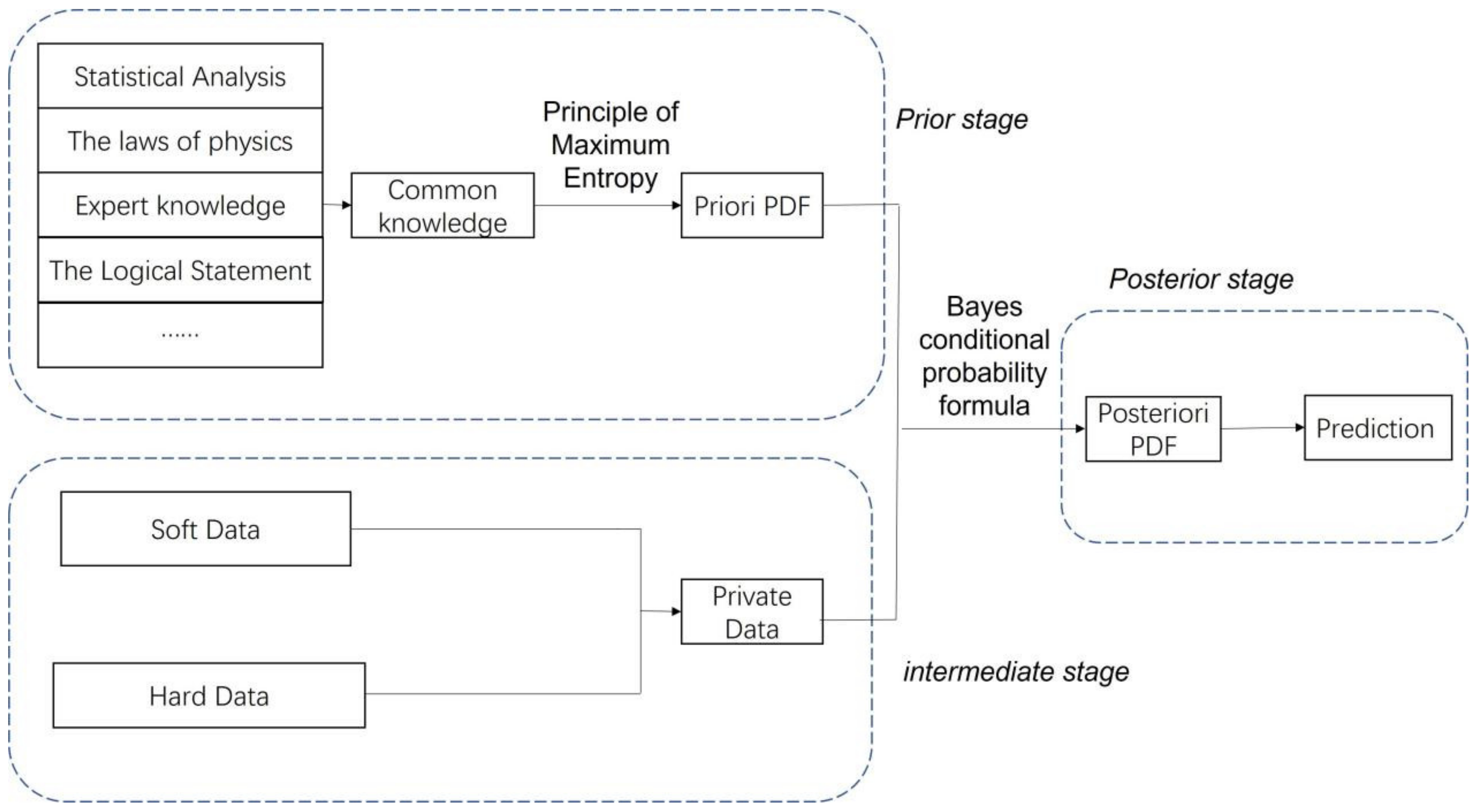 Remotesensing 14 04422 g002 Remotesensing 14 04422 g002