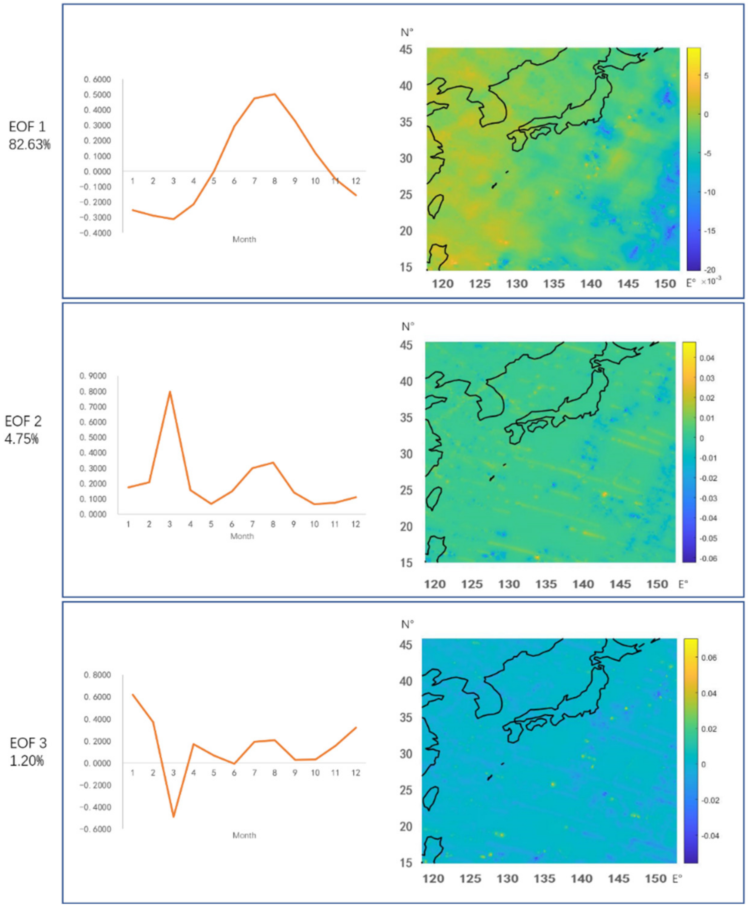 Remotesensing 14 04422 g005 Remotesensing 14 04422 g005