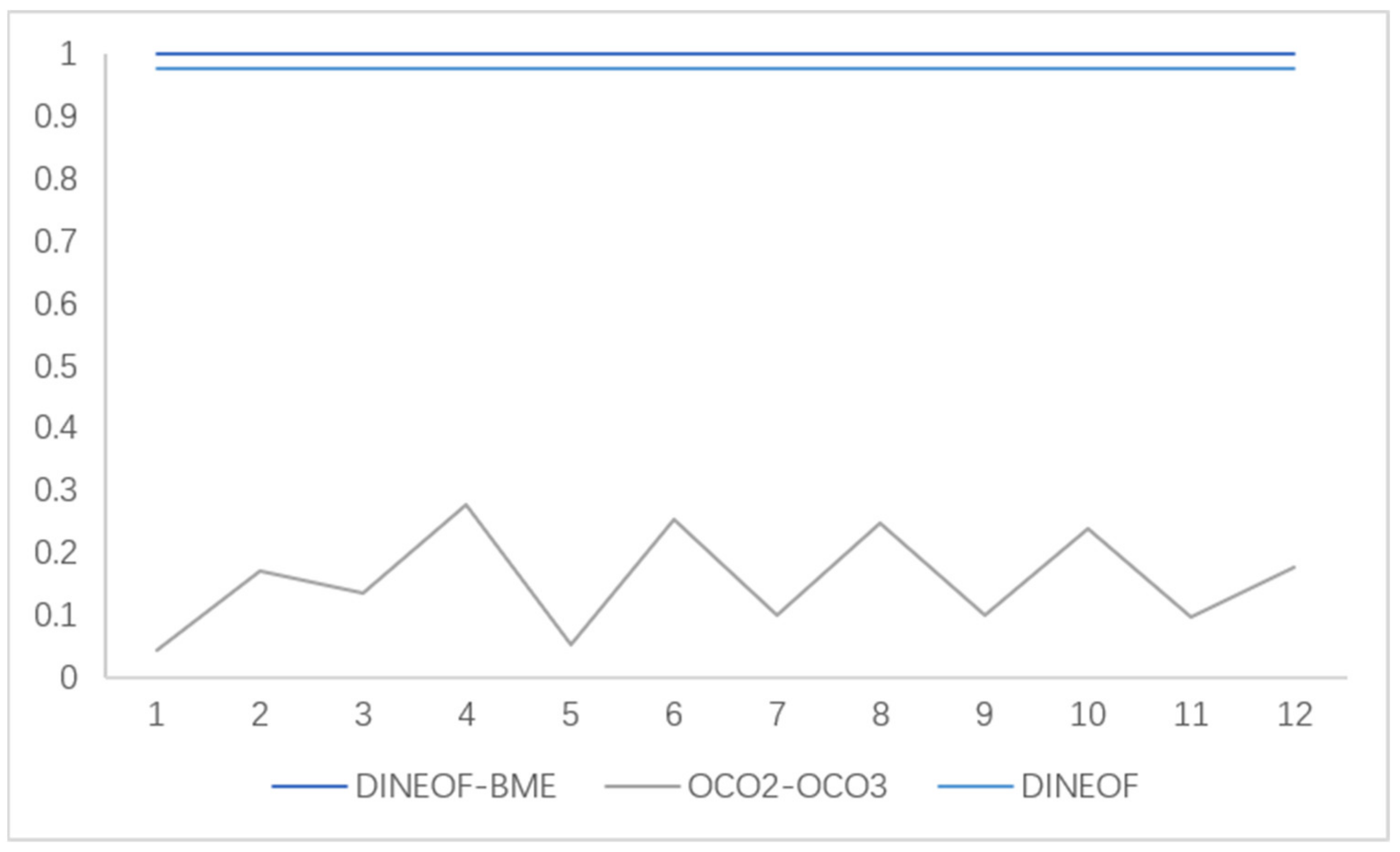 Remotesensing 14 04422 g008 Remotesensing 14 04422 g008