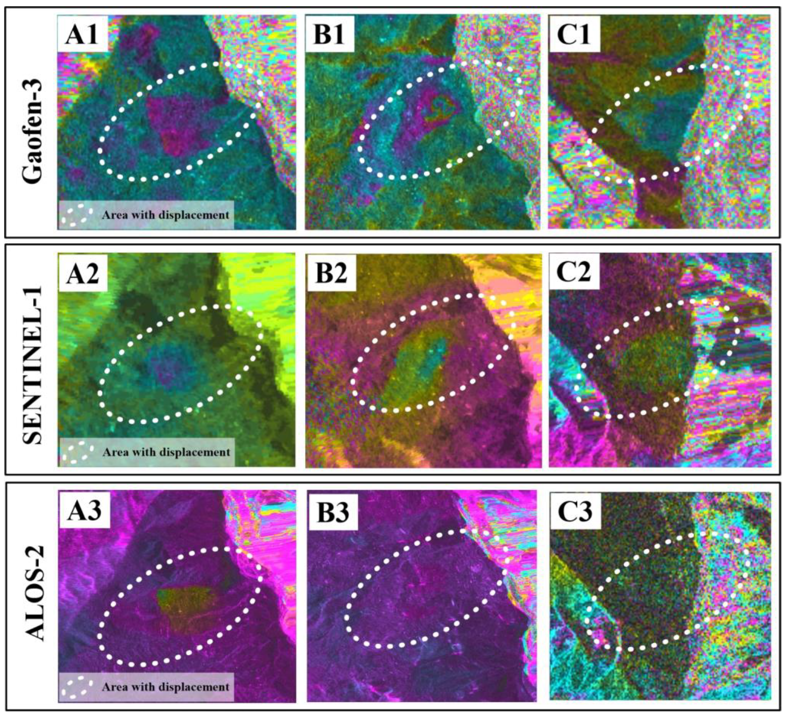 Remotesensing 14 04425 g005