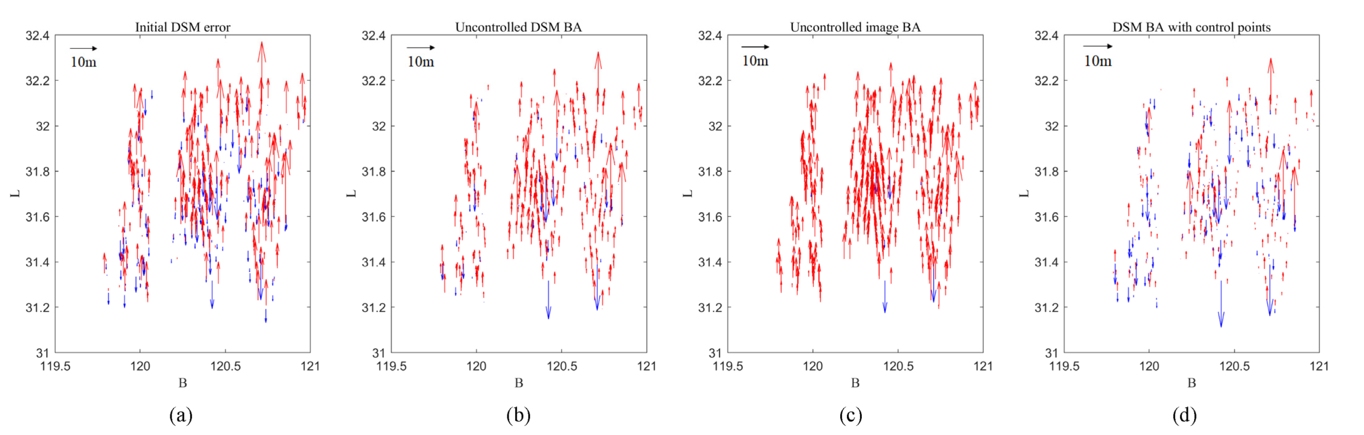 Remotesensing 14 04455 g005