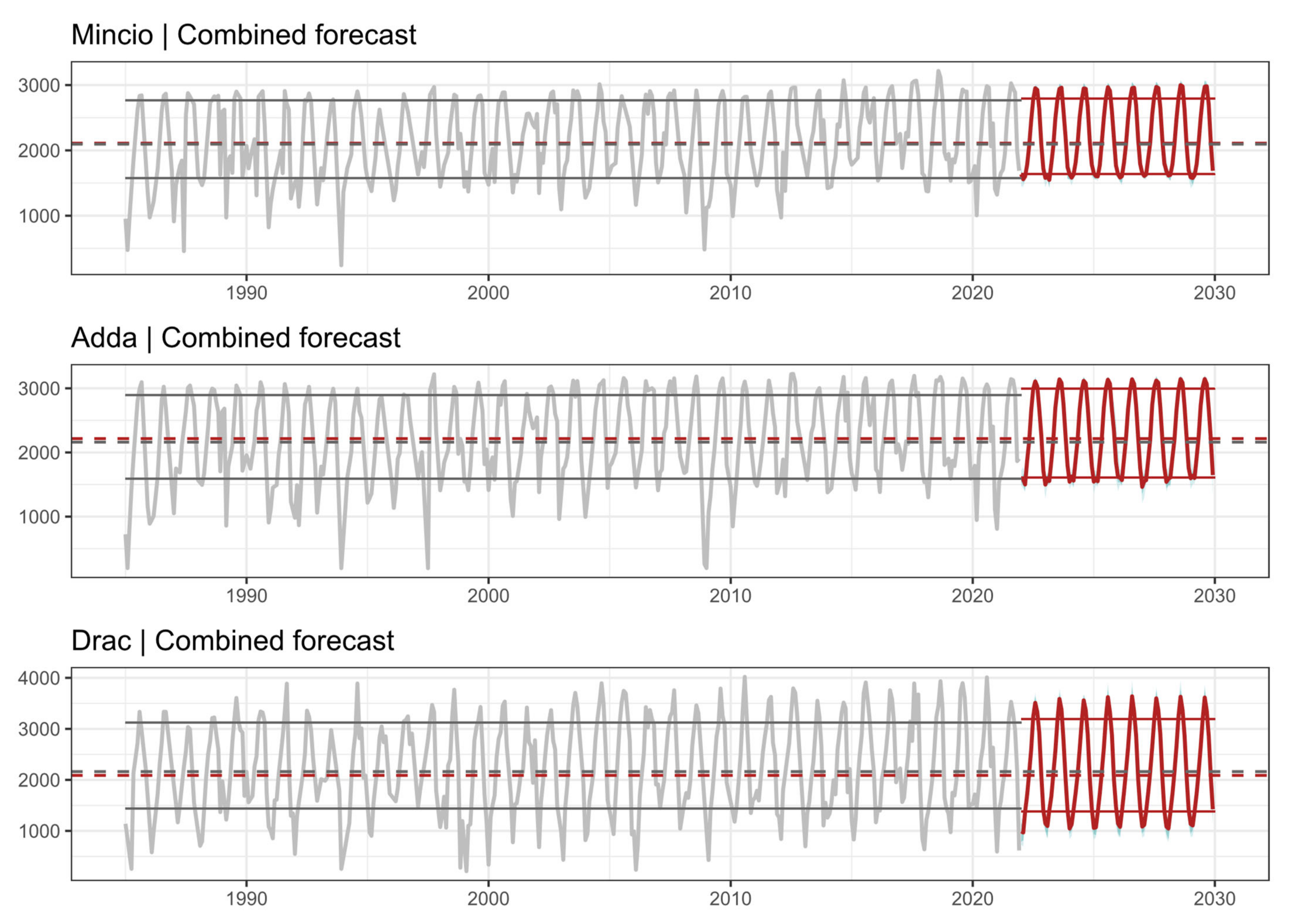 Remotesensing 14 04461 g013
