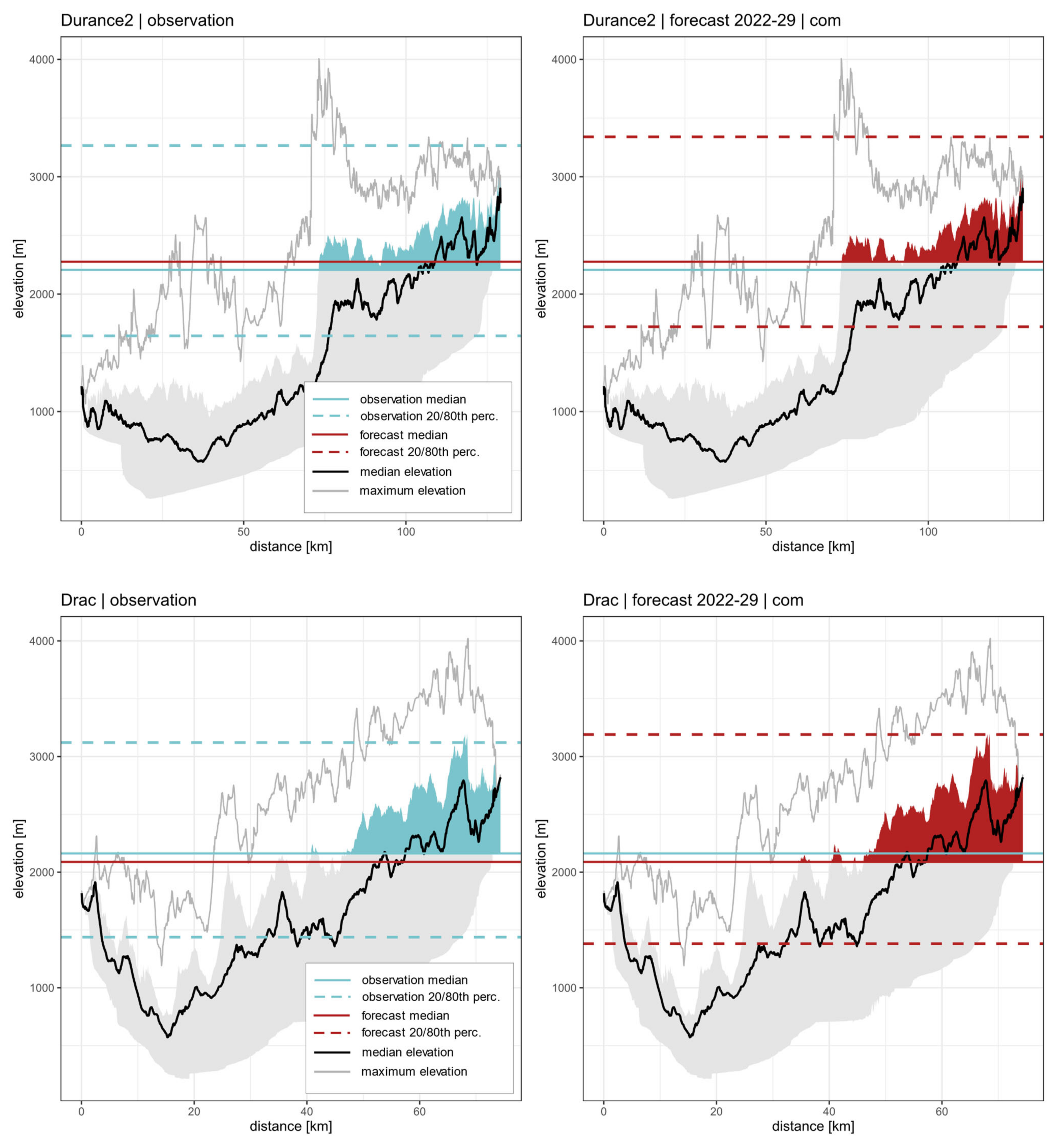 Remotesensing 14 04461 g015