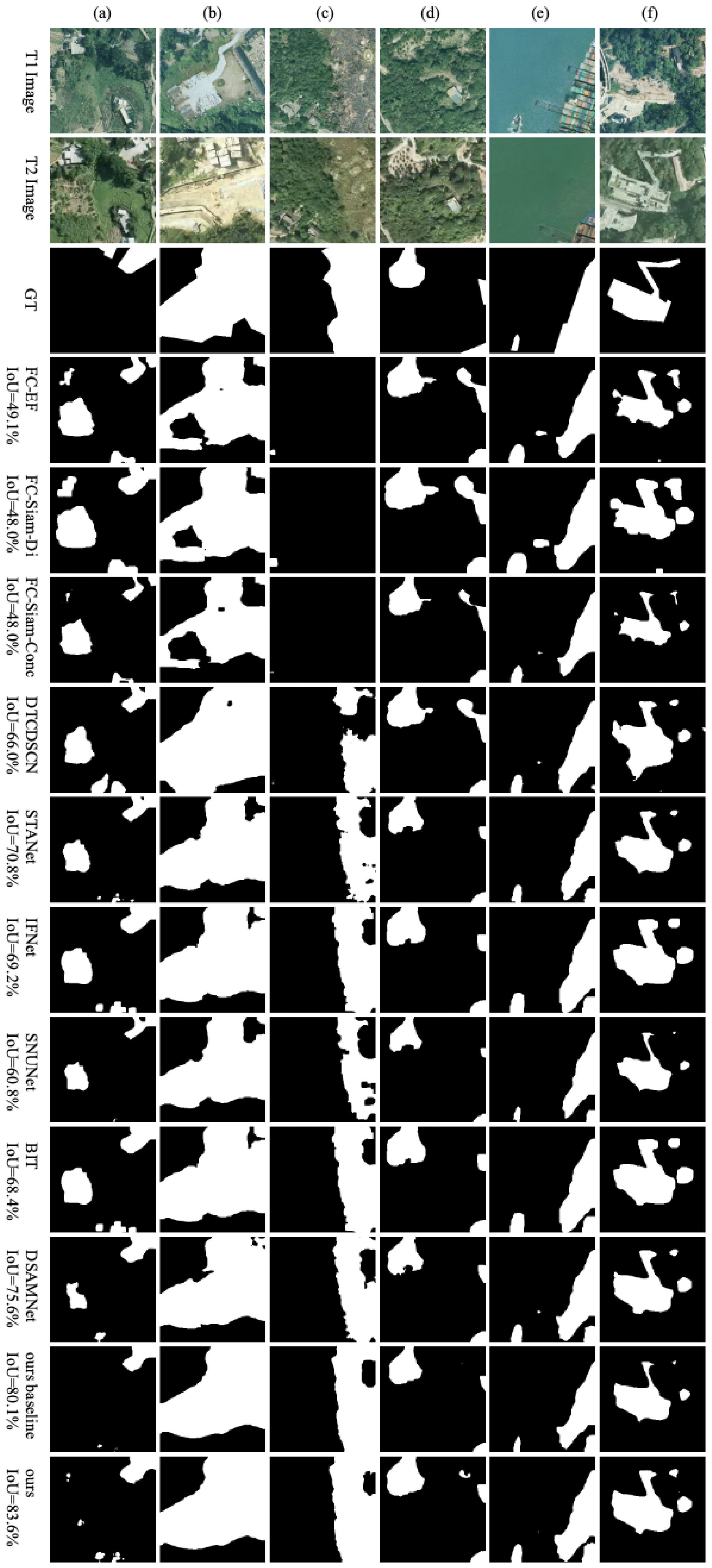 Remotesensing 14 04478 g005