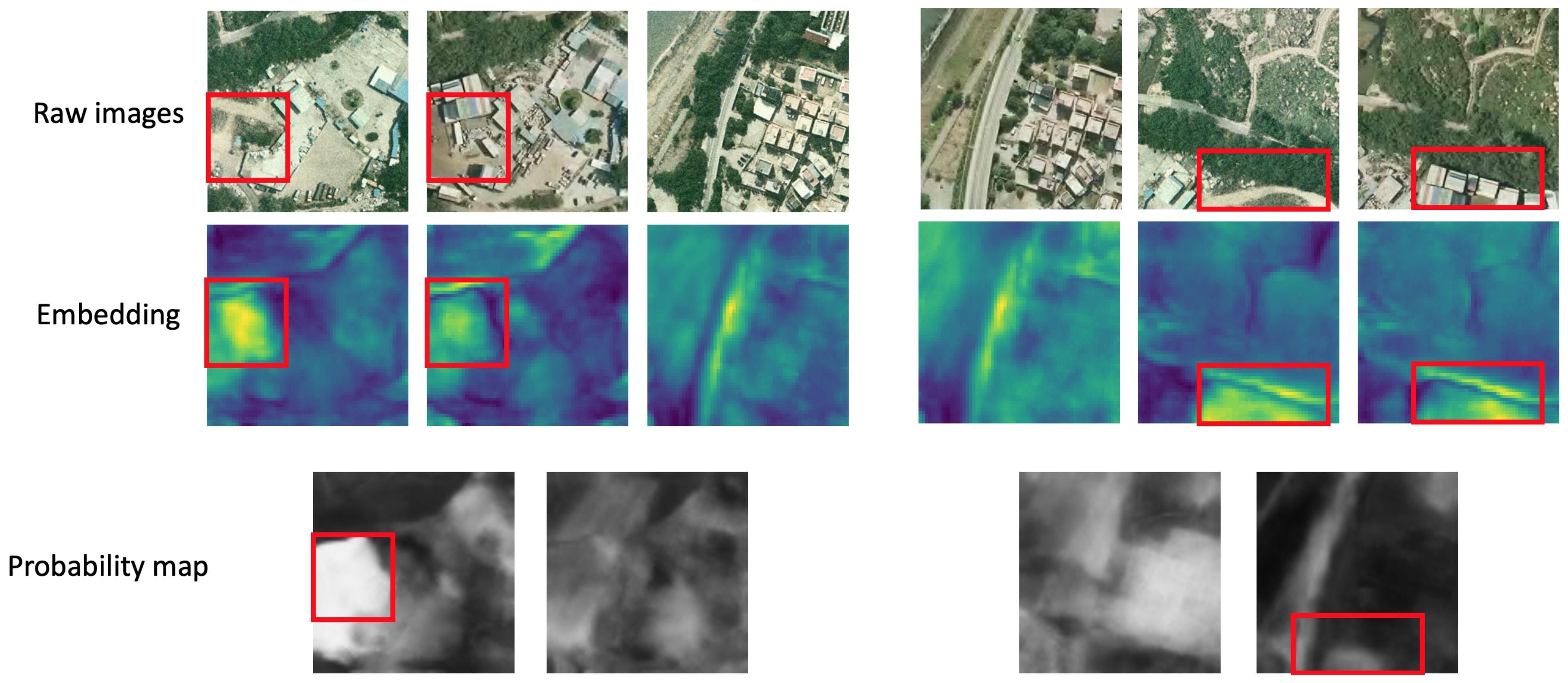Remotesensing 14 04478 g008