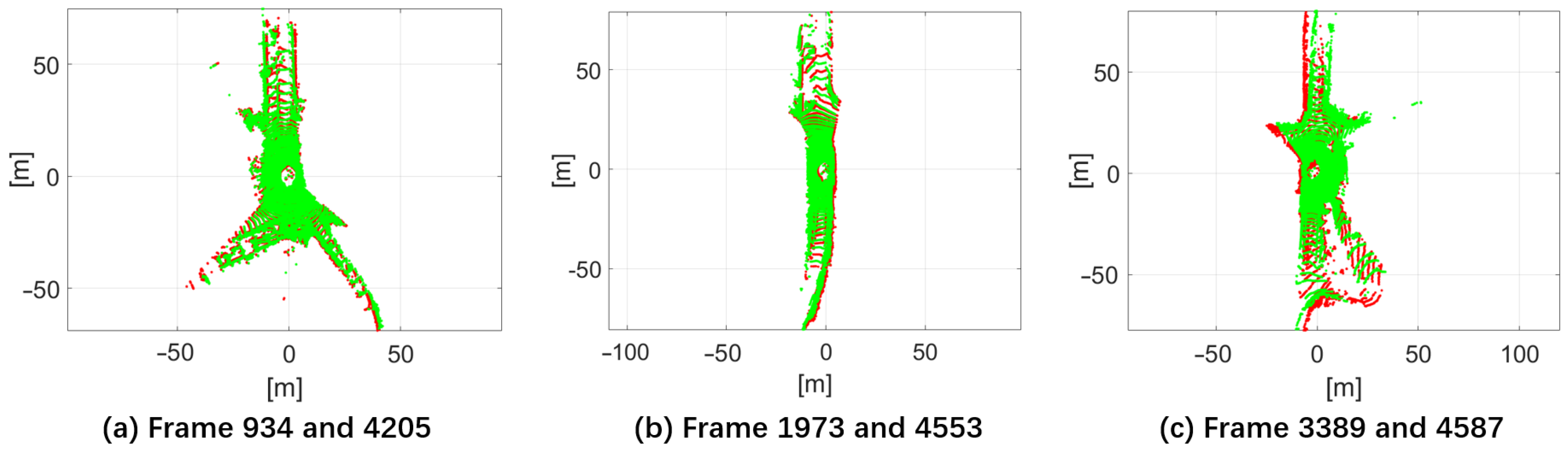 Remotesensing 14 04496 g006