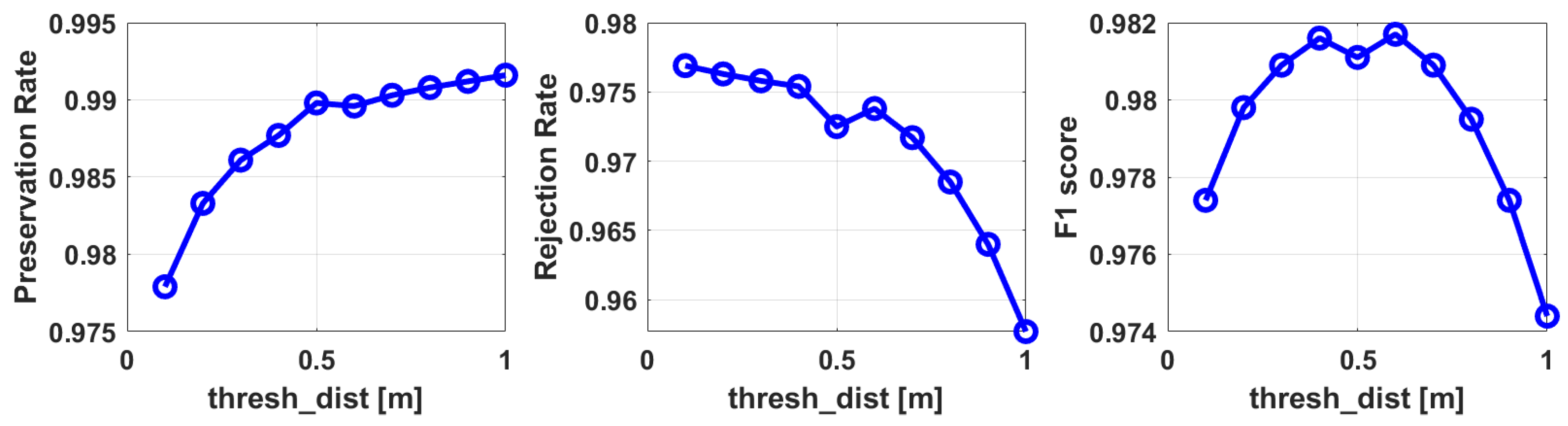 Remotesensing 14 04496 g016