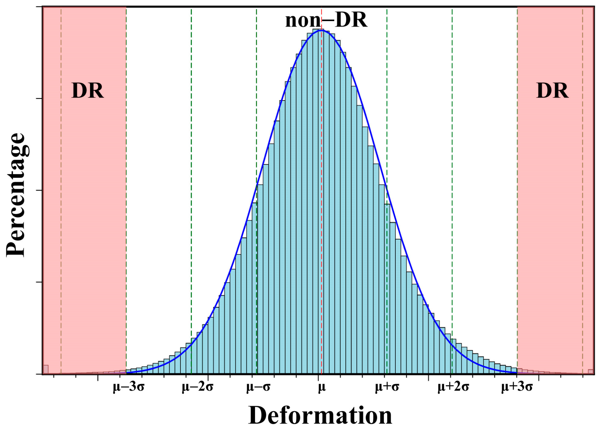 Remotesensing 14 04504 g002