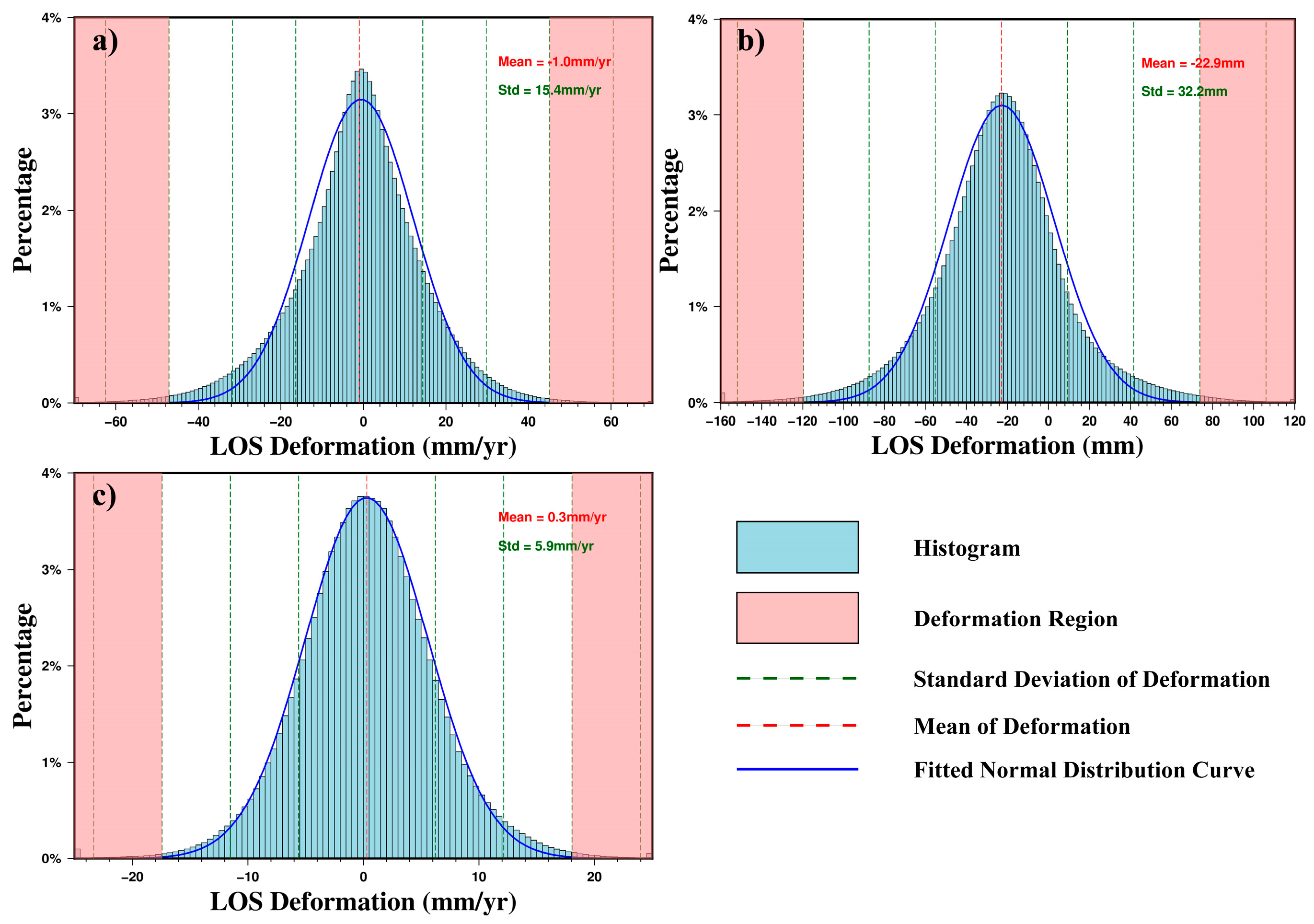 Remotesensing 14 04504 g012