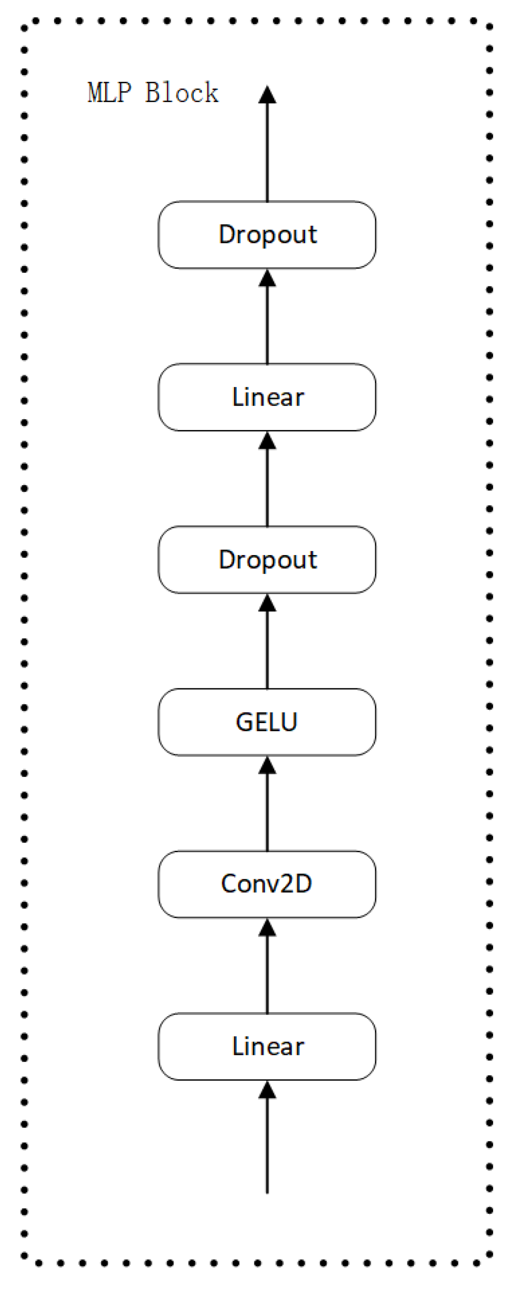 Remotesensing 14 04524 g004