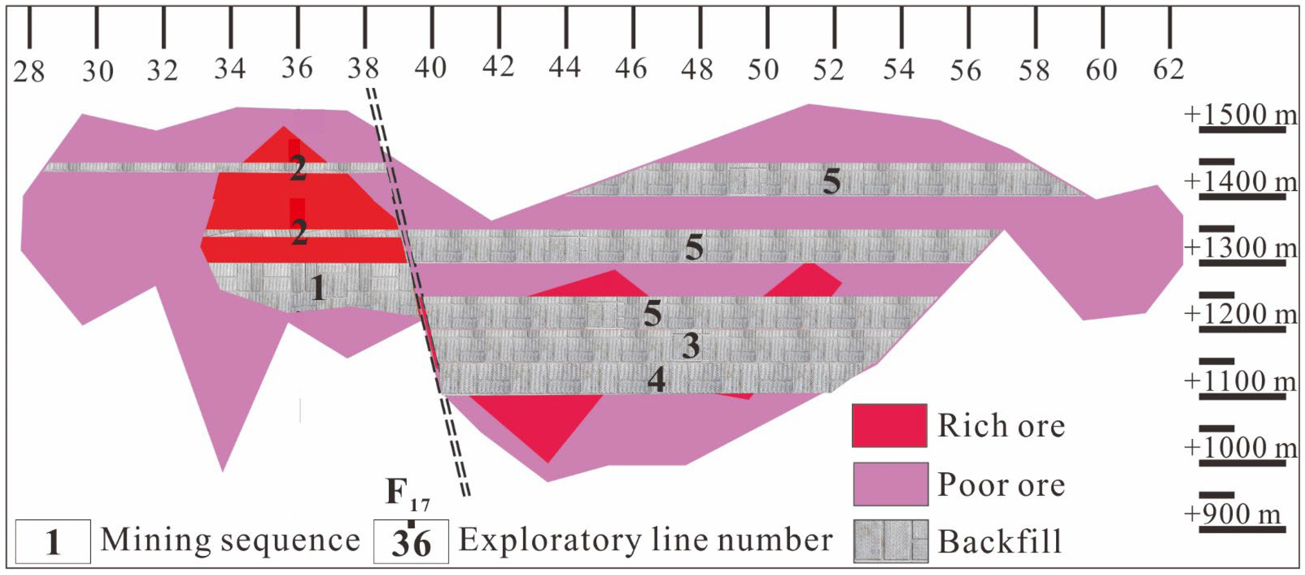 Remotesensing 14 04555 g002