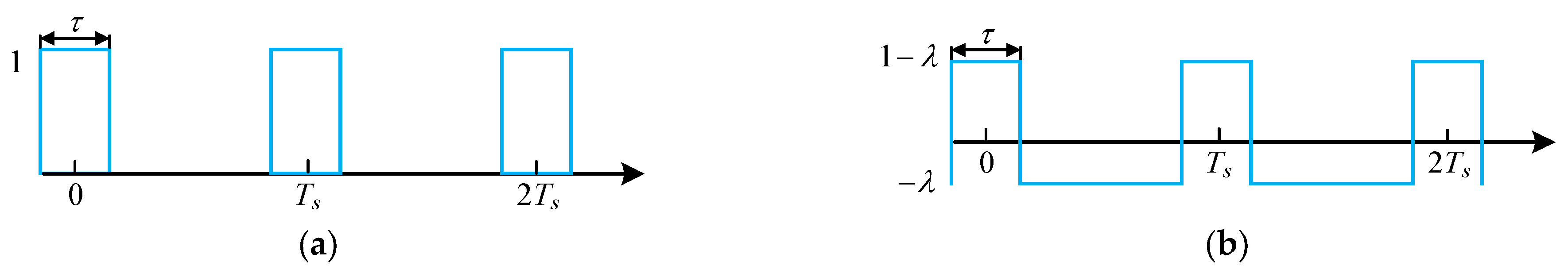 Remotesensing 14 04560 g002