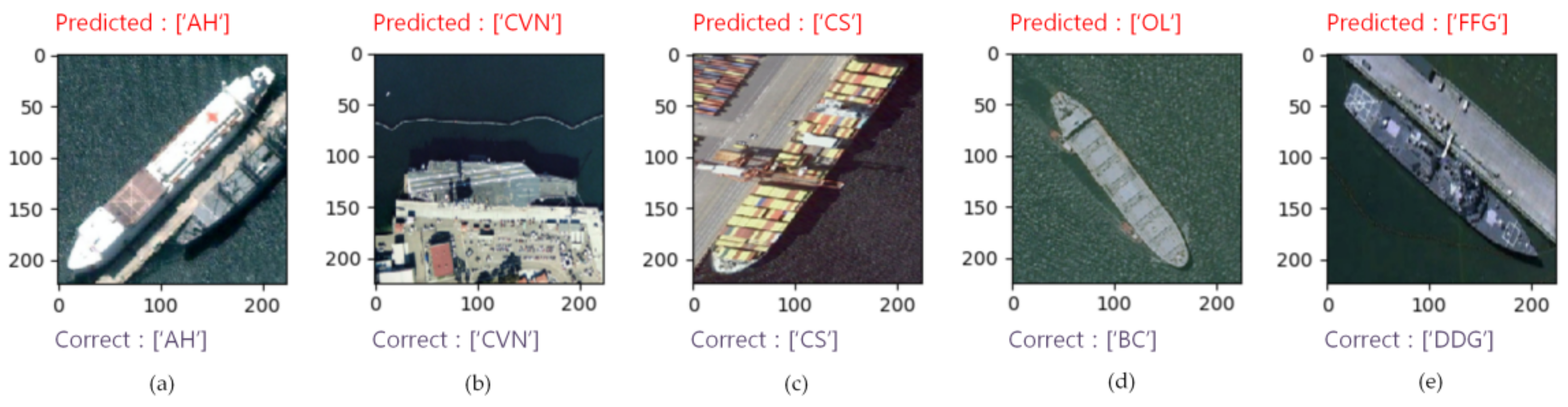 Remotesensing 14 04566 g013