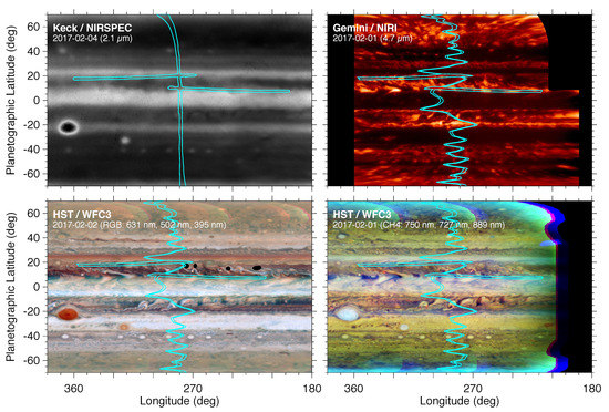 Remote Sensing | Free Full-Text | The Spatial Variation of Water