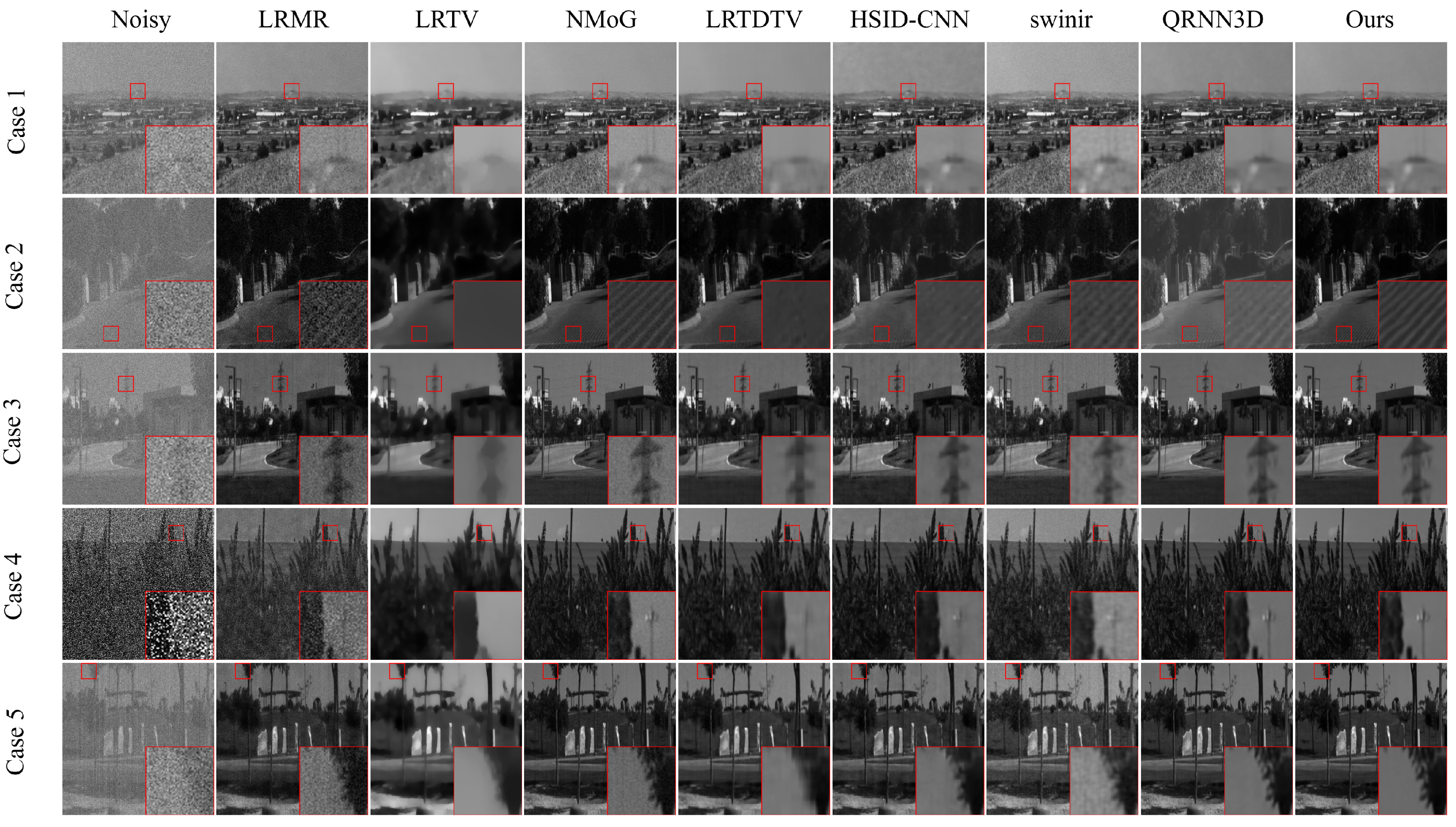 Remotesensing 14 04598 g005