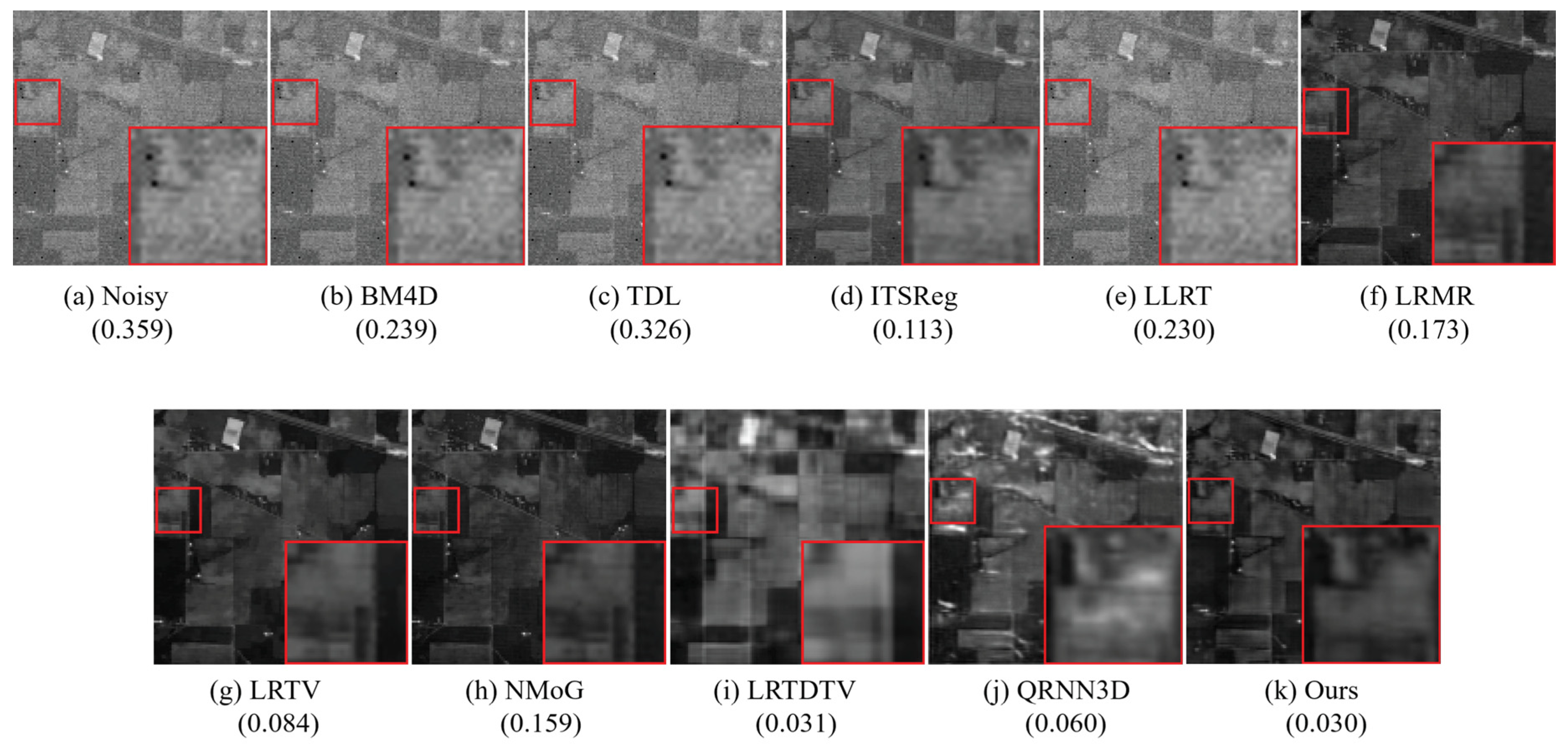 Remotesensing 14 04598 g007