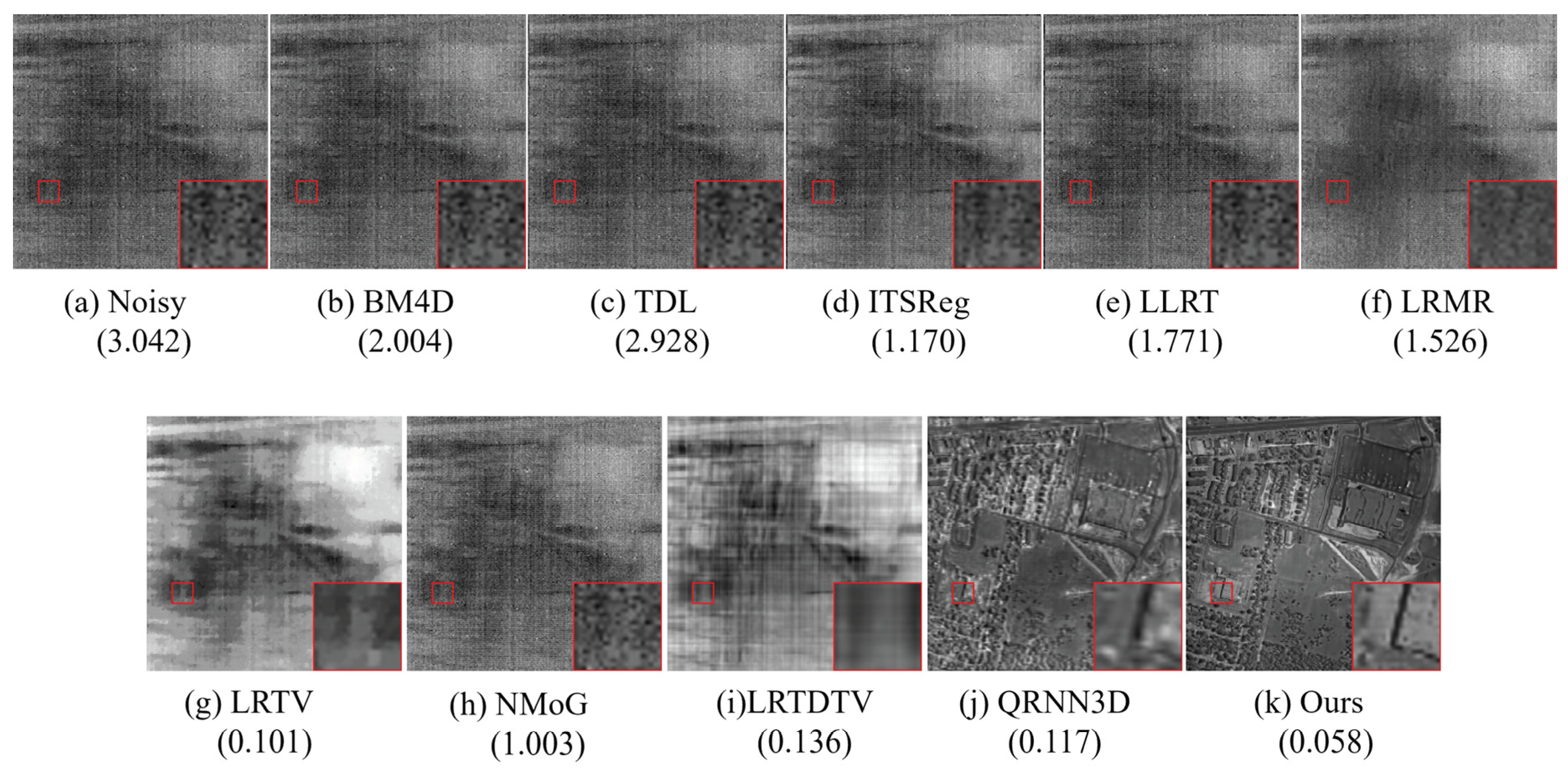Remotesensing 14 04598 g008