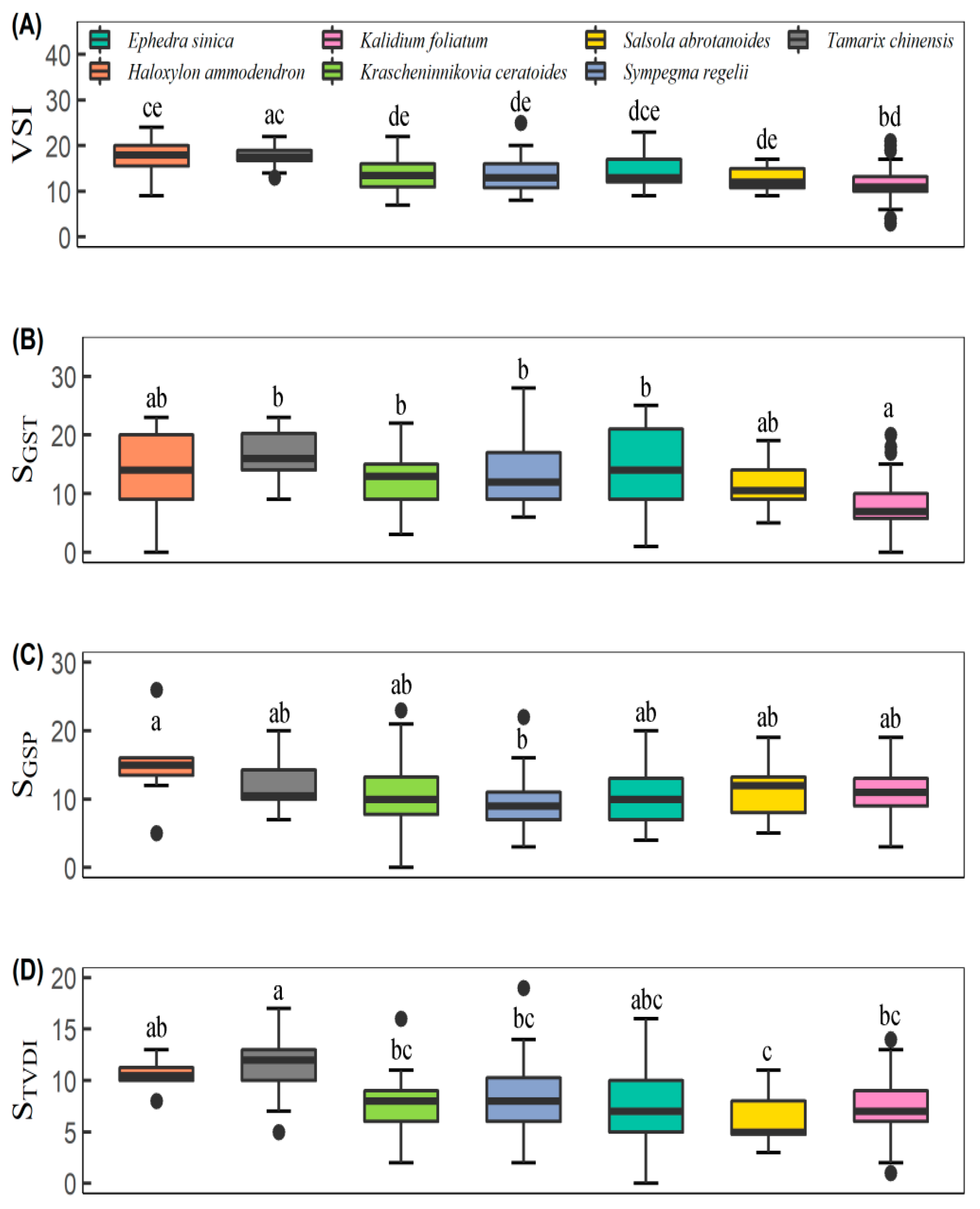 Remotesensing 14 04601 g003