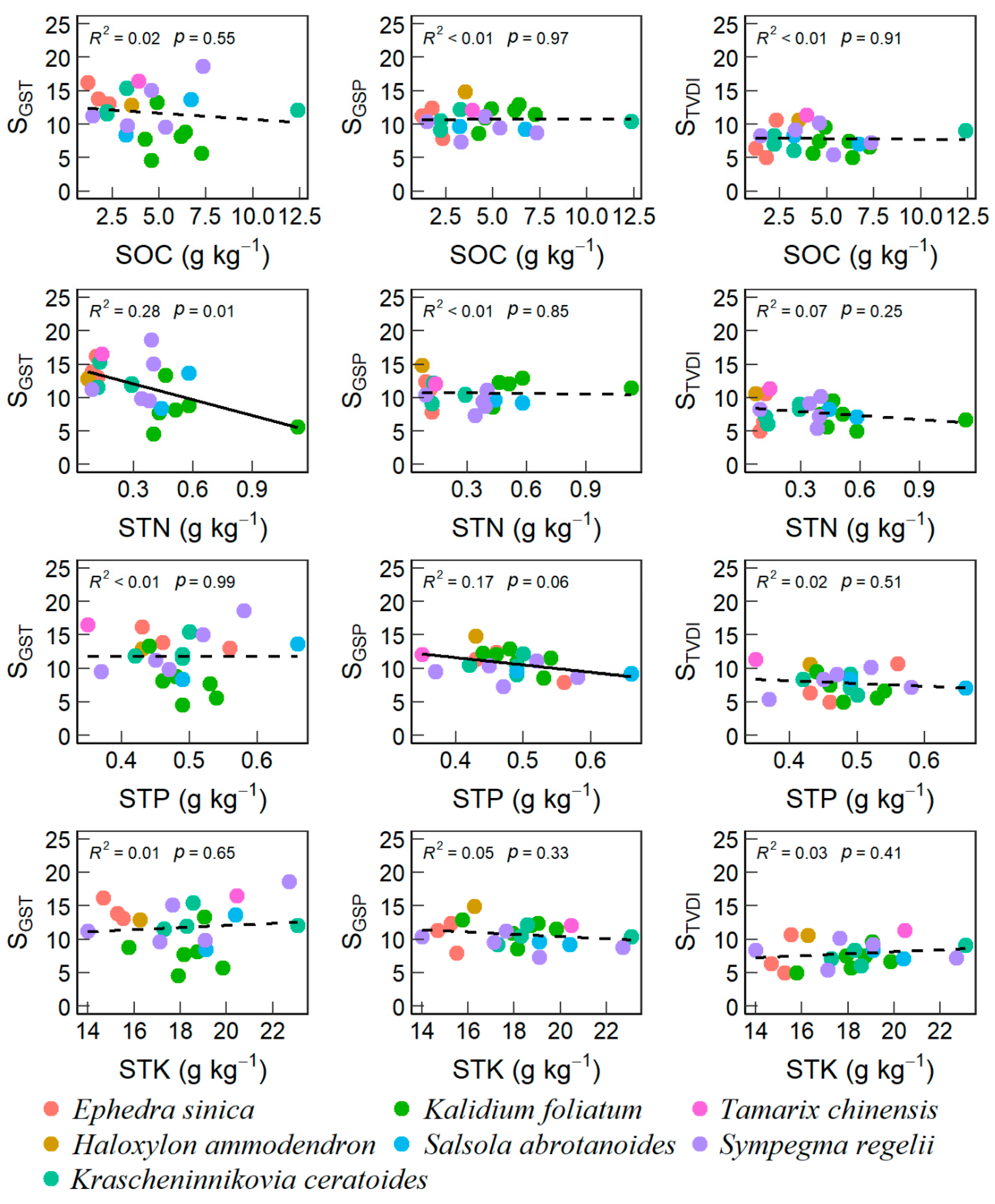 Remotesensing 14 04601 g004