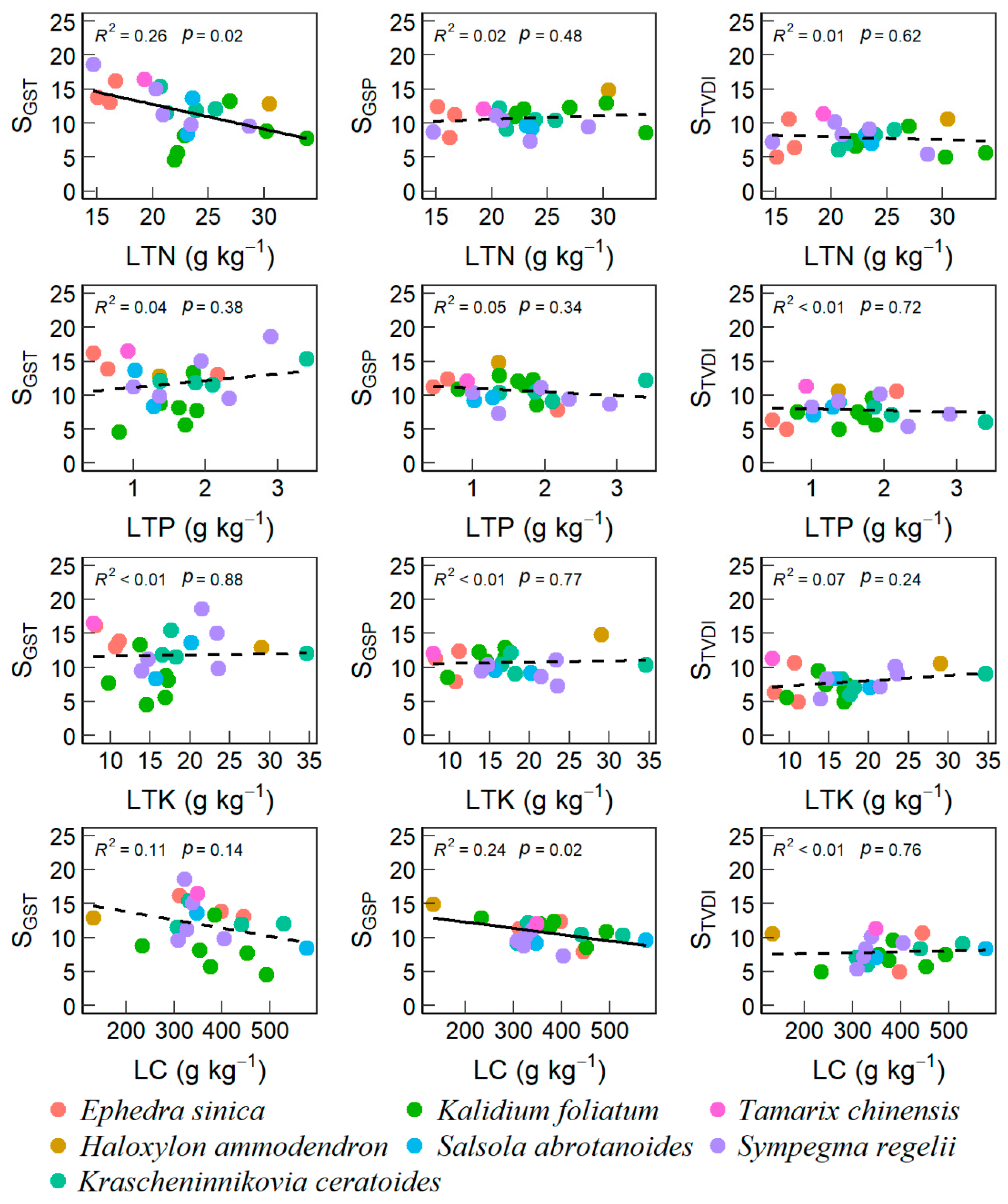 Remotesensing 14 04601 g005