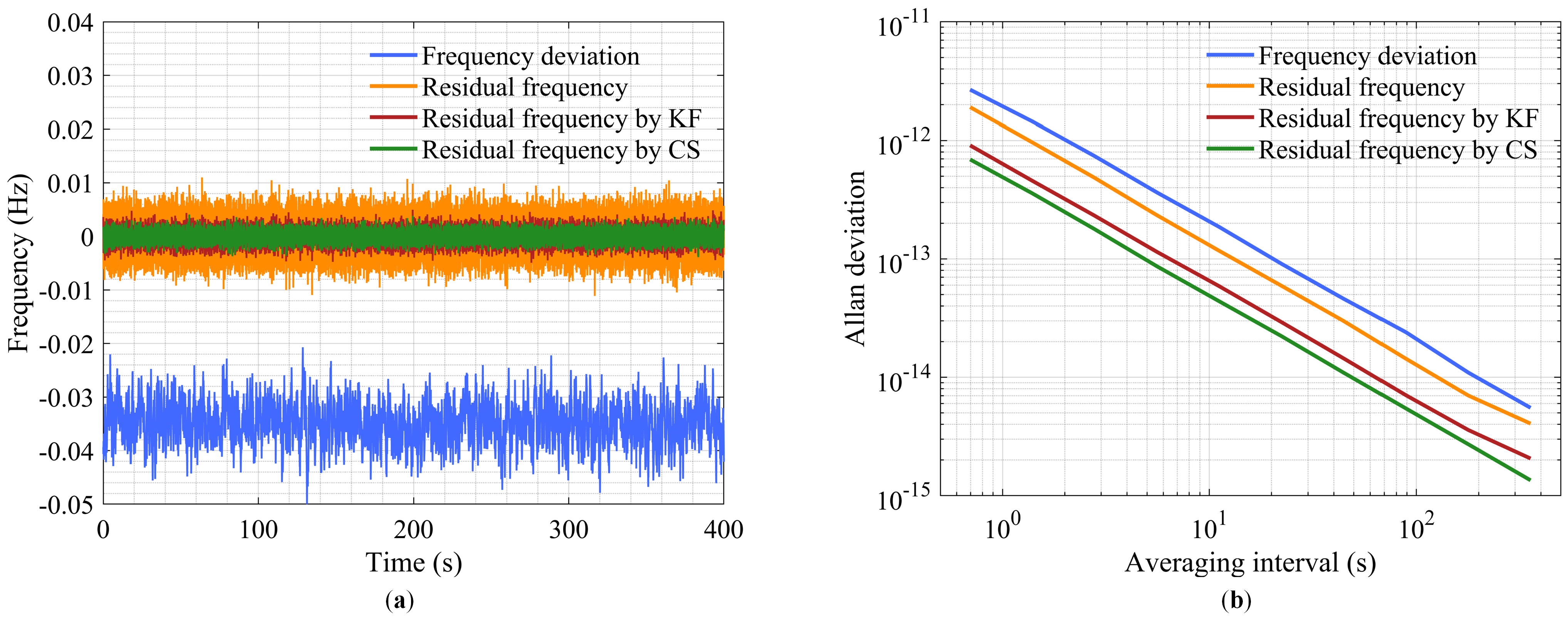 Remotesensing 14 04621 g011 Remotesensing 14 04621 g011