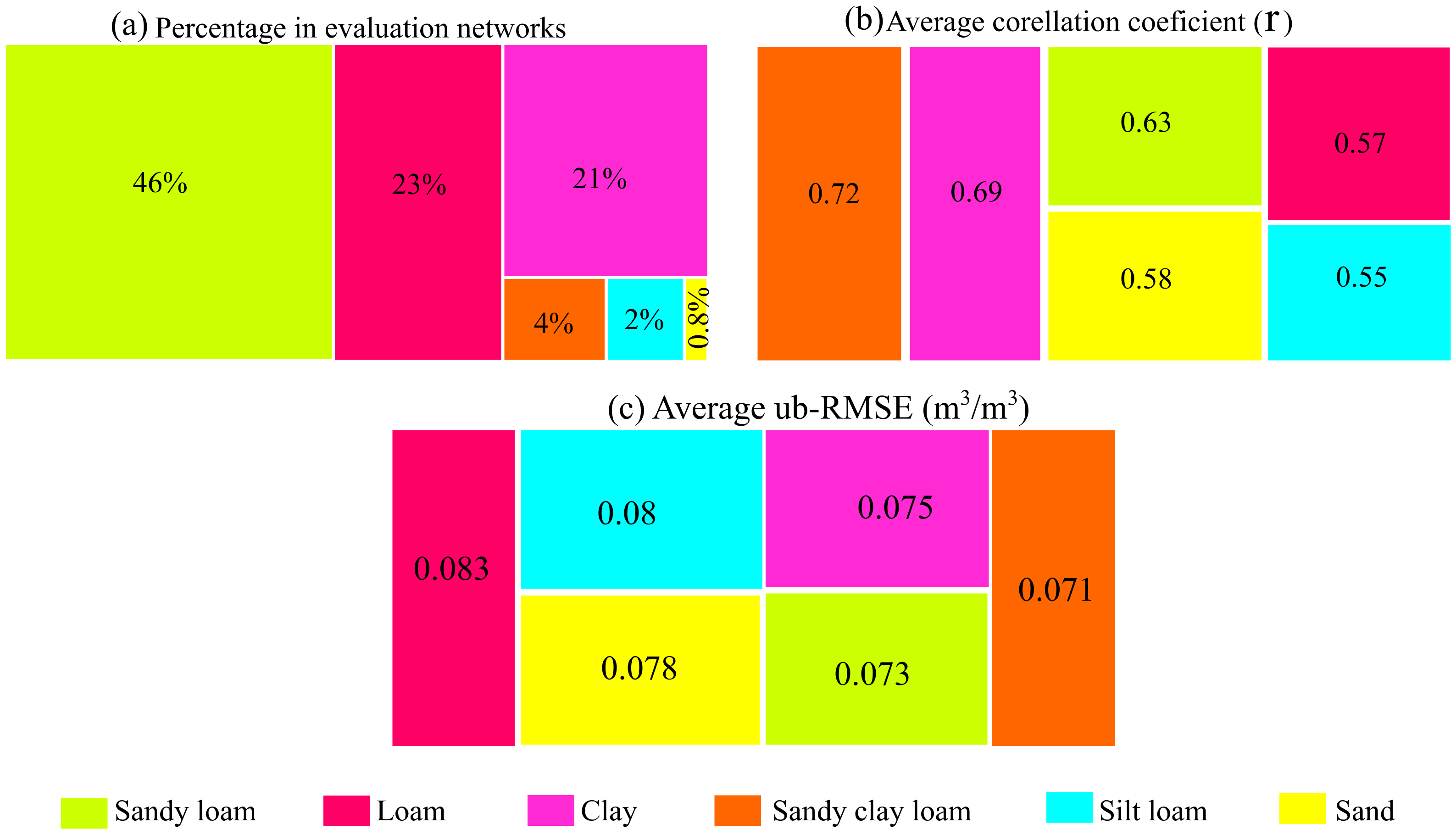 Remotesensing 14 04624 g010