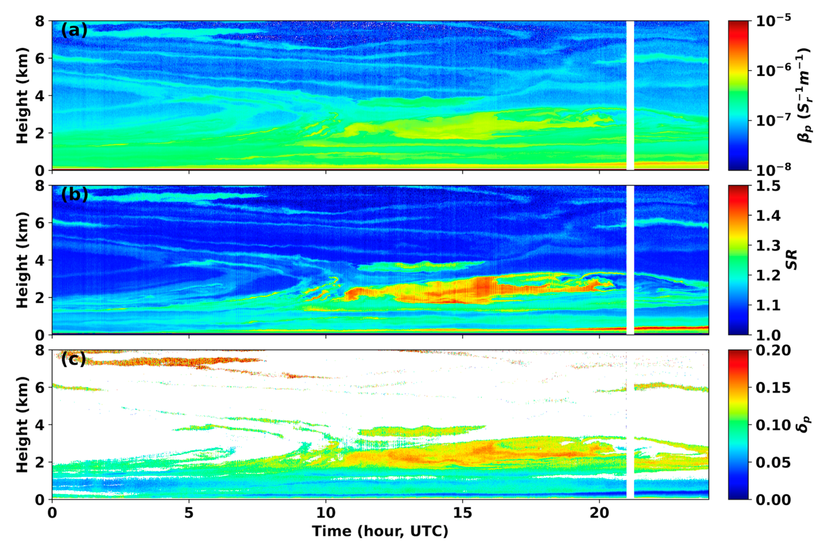 Remotesensing 14 04638 g002