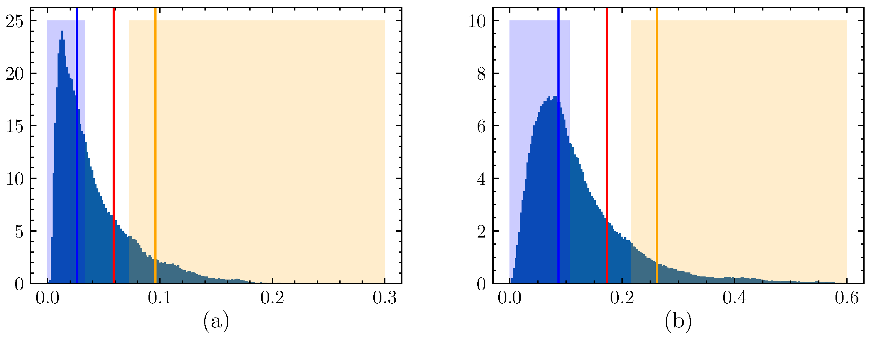 Remotesensing 14 04646 g009 Remotesensing 14 04646 g009