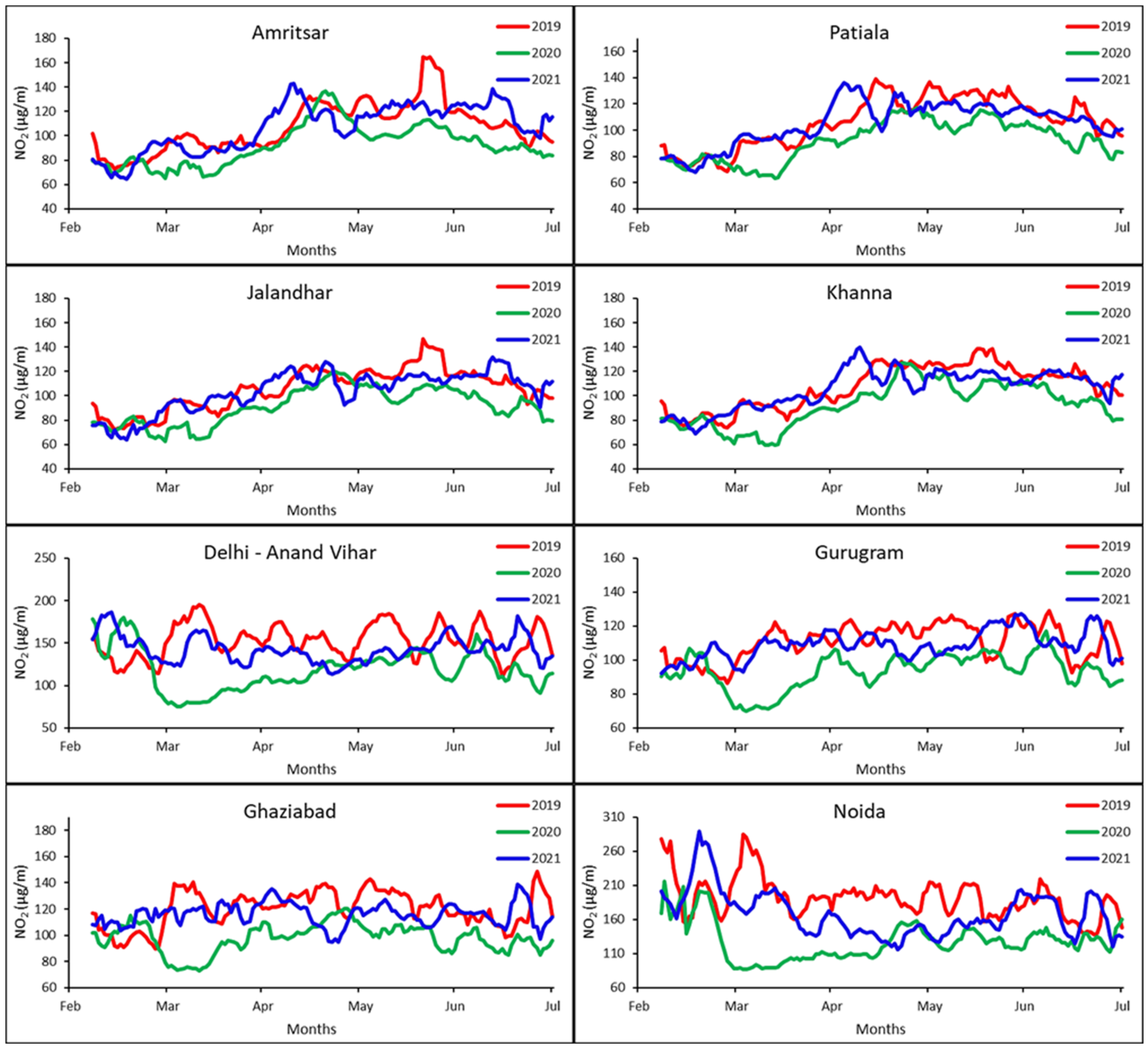 Remotesensing 14 04650 g004