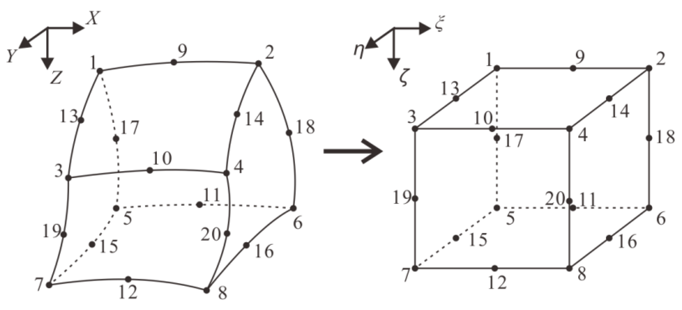 Remotesensing 14 04651 g001 Remotesensing 14 04651 g001