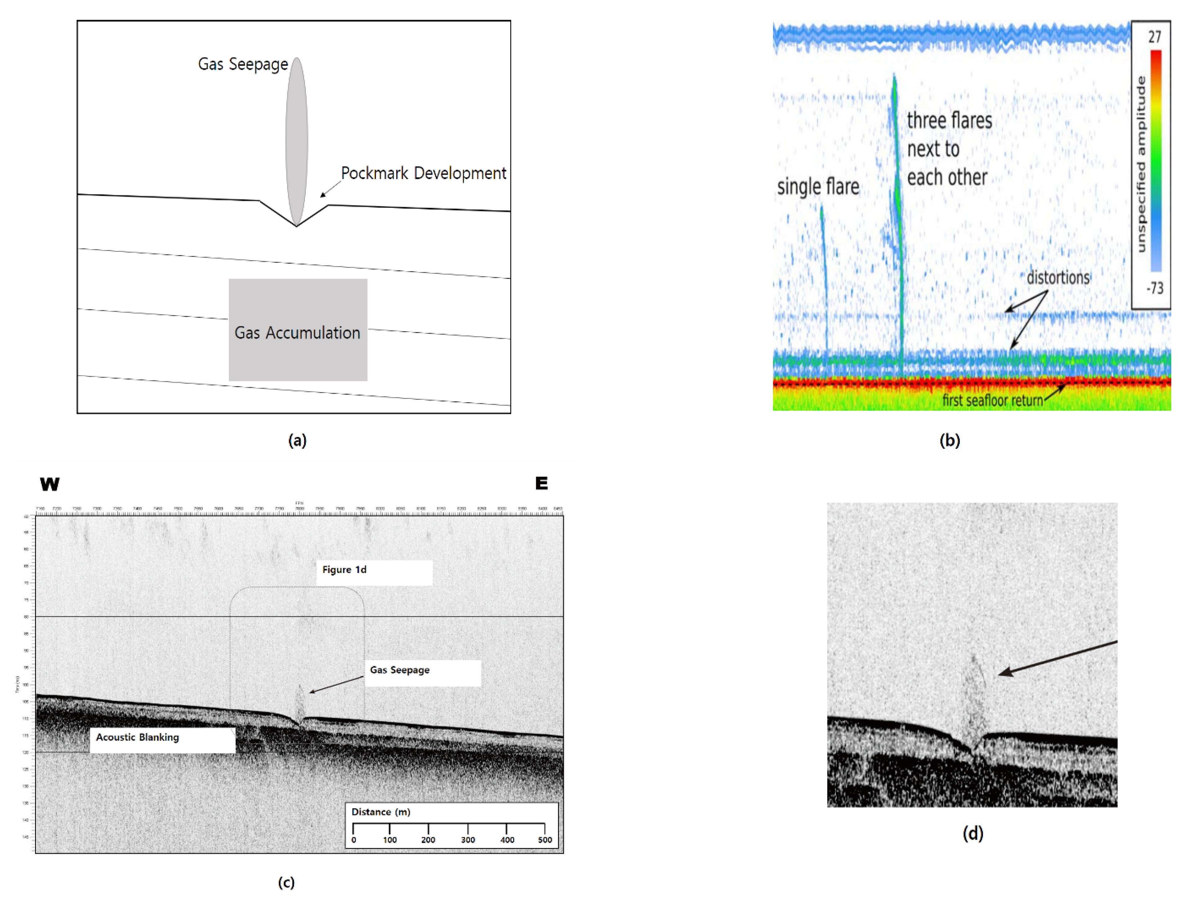 Remotesensing 14 04652 g001 Remotesensing 14 04652 g001