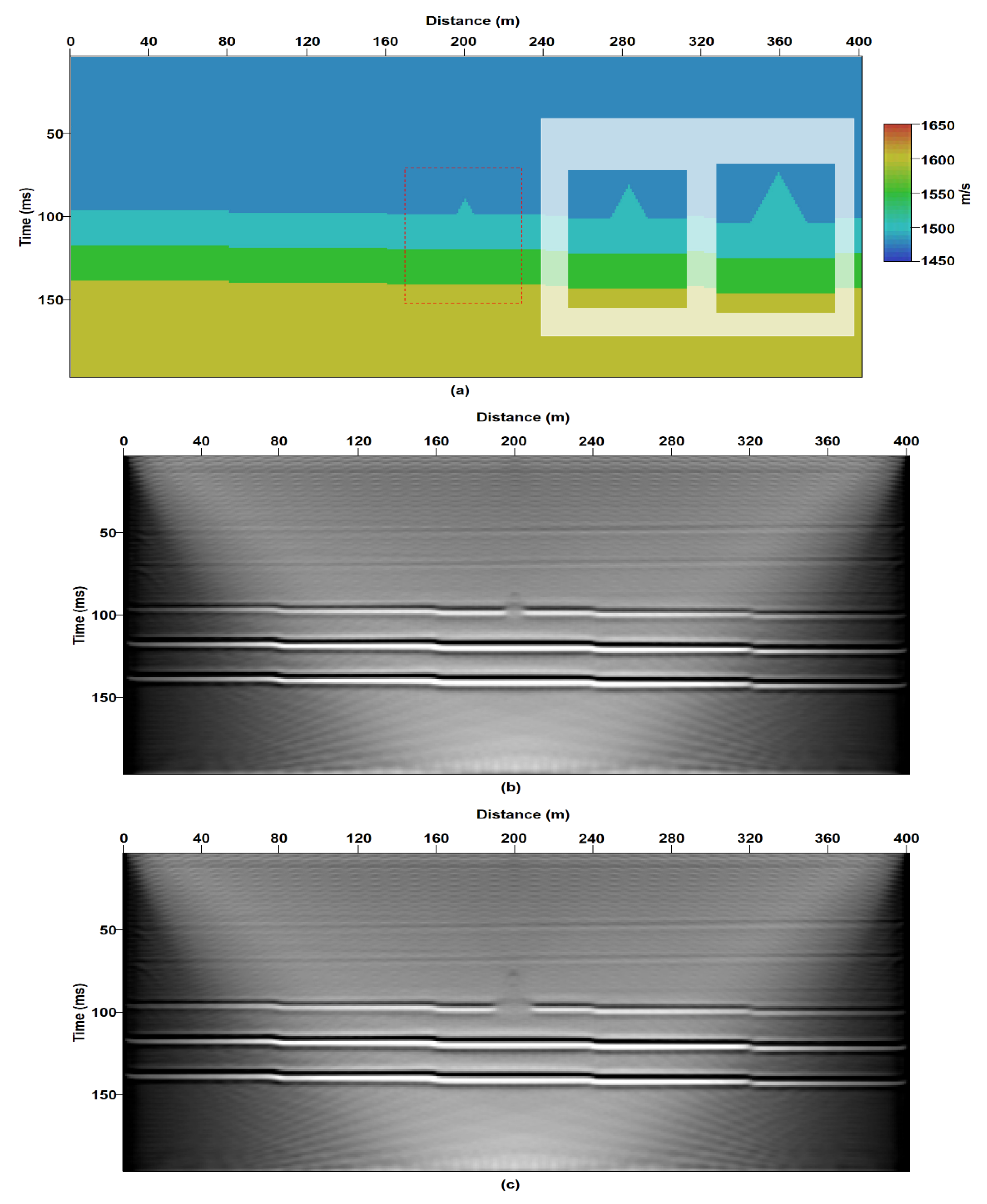 Remotesensing 14 04652 g005a Remotesensing 14 04652 g005a