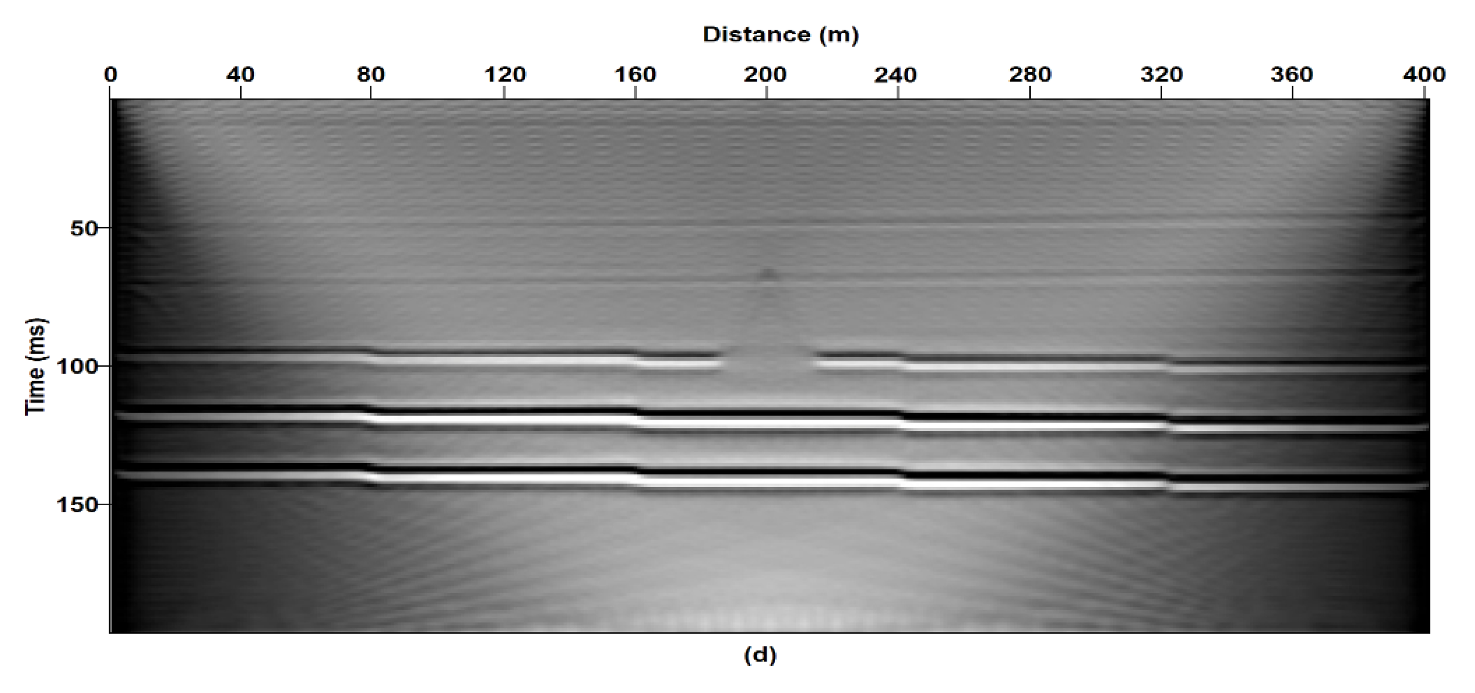Remotesensing 14 04652 g005b Remotesensing 14 04652 g005b
