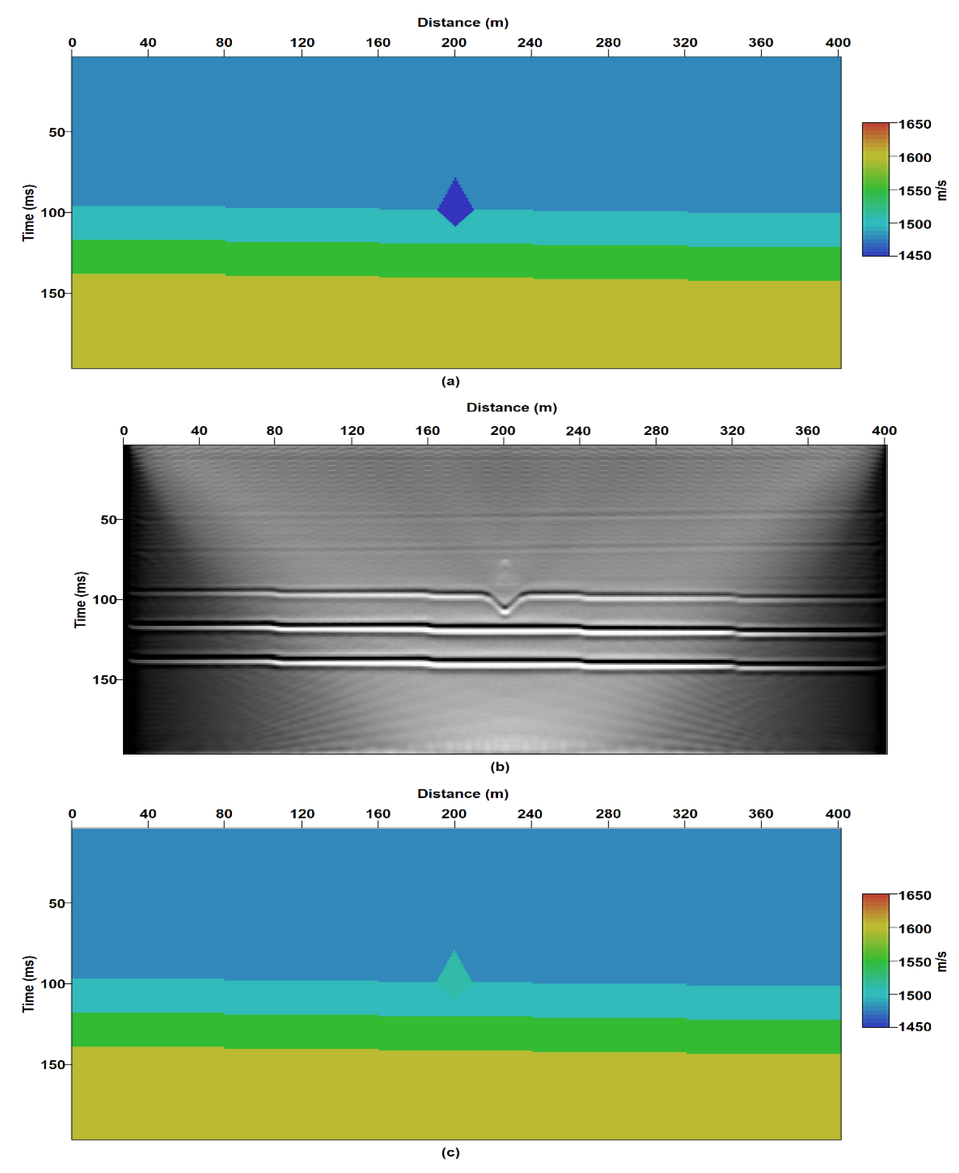 Remotesensing 14 04652 g007a Remotesensing 14 04652 g007a