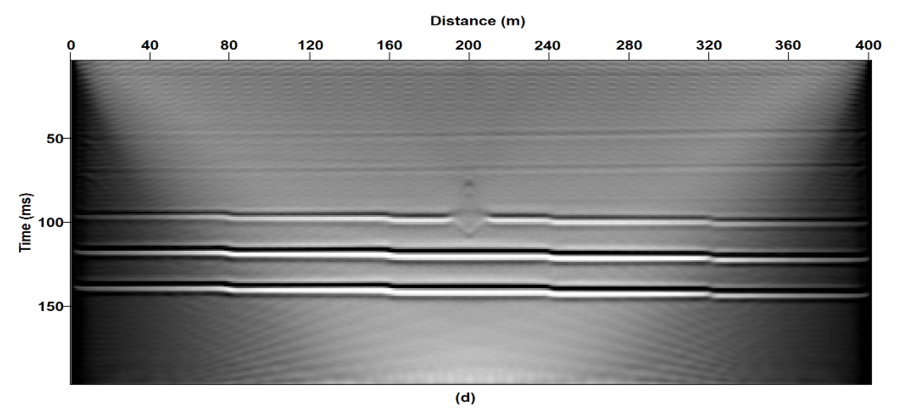 Remotesensing 14 04652 g007b Remotesensing 14 04652 g007b