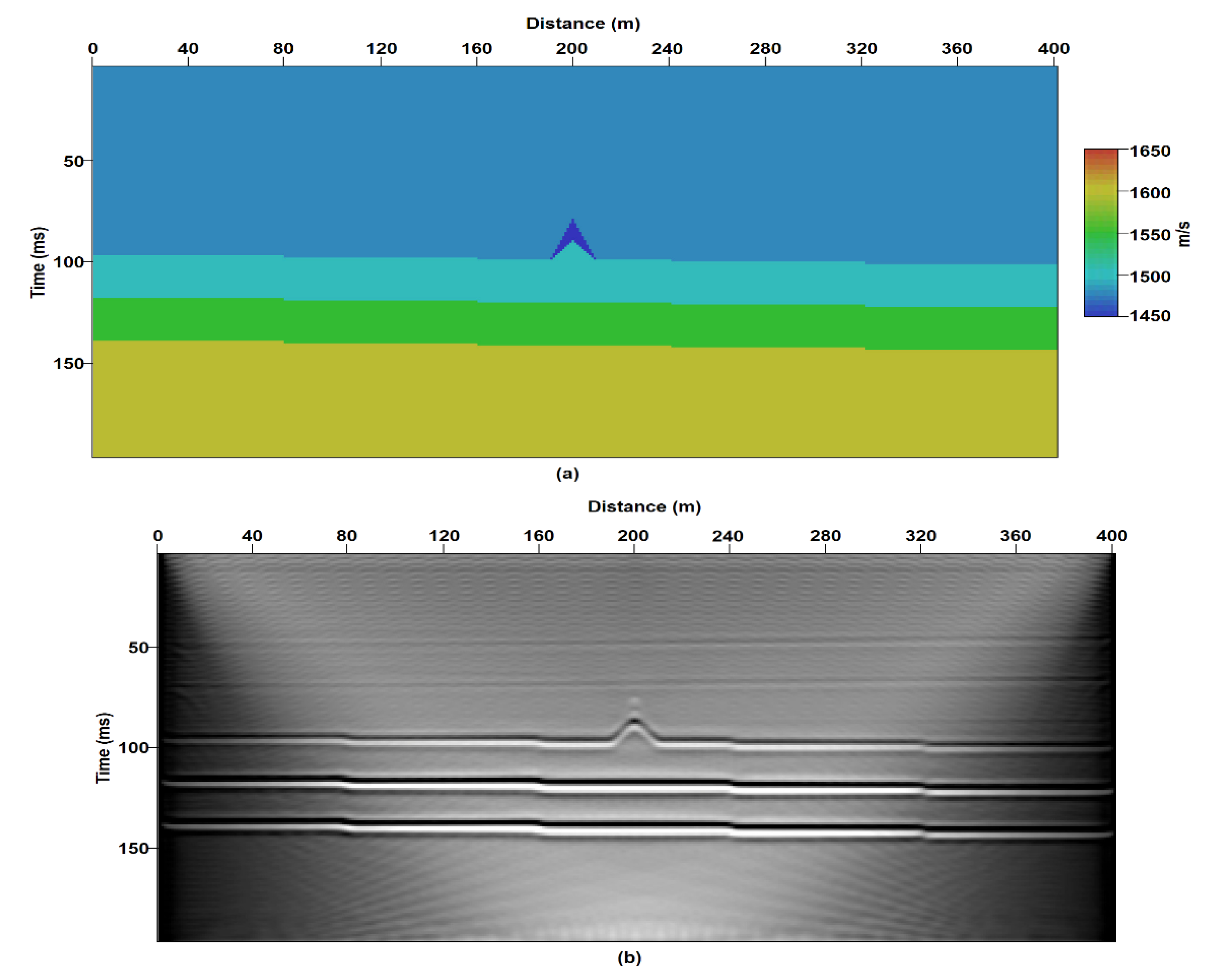 Remotesensing 14 04652 g008a Remotesensing 14 04652 g008a