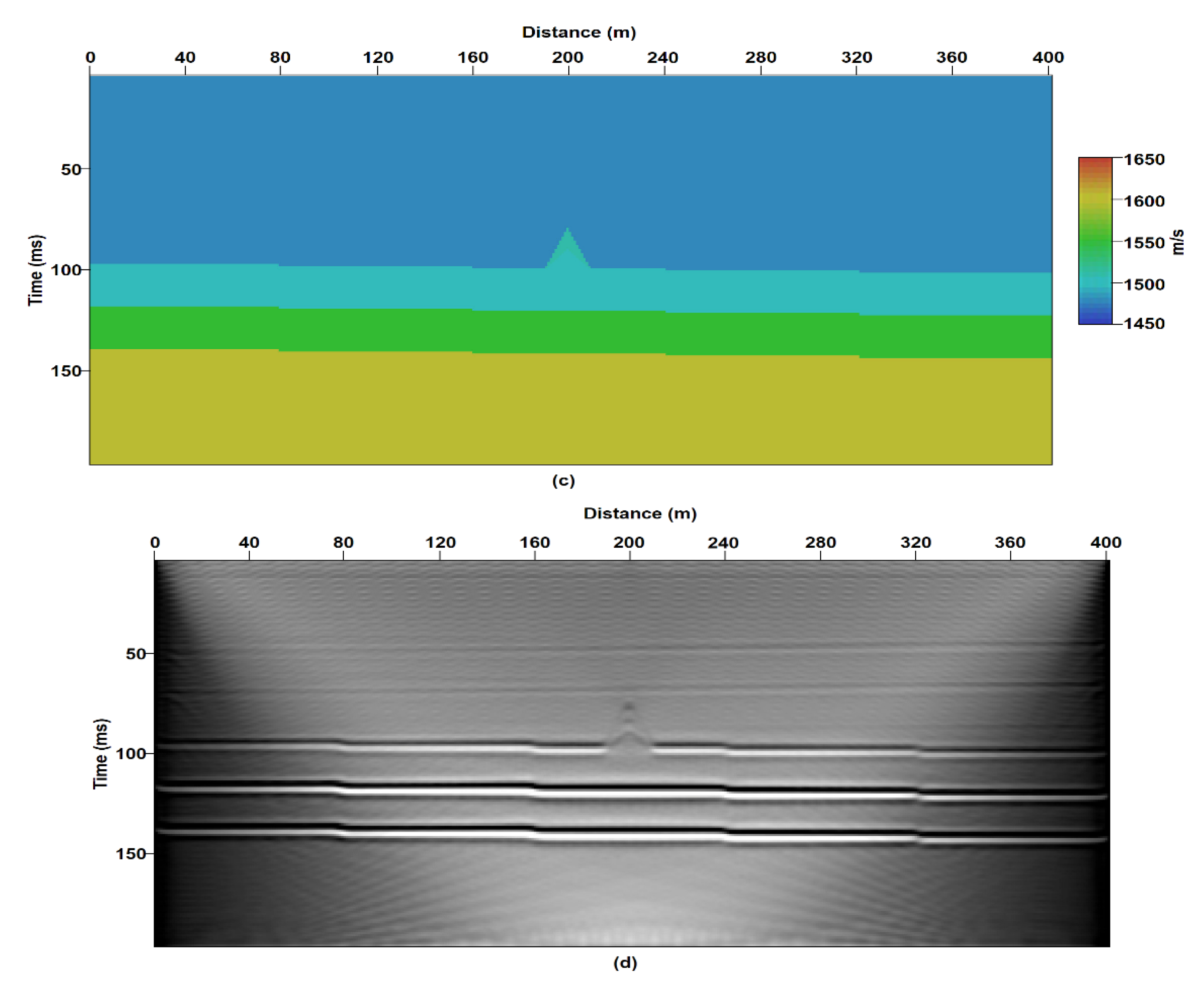 Remotesensing 14 04652 g008b Remotesensing 14 04652 g008b